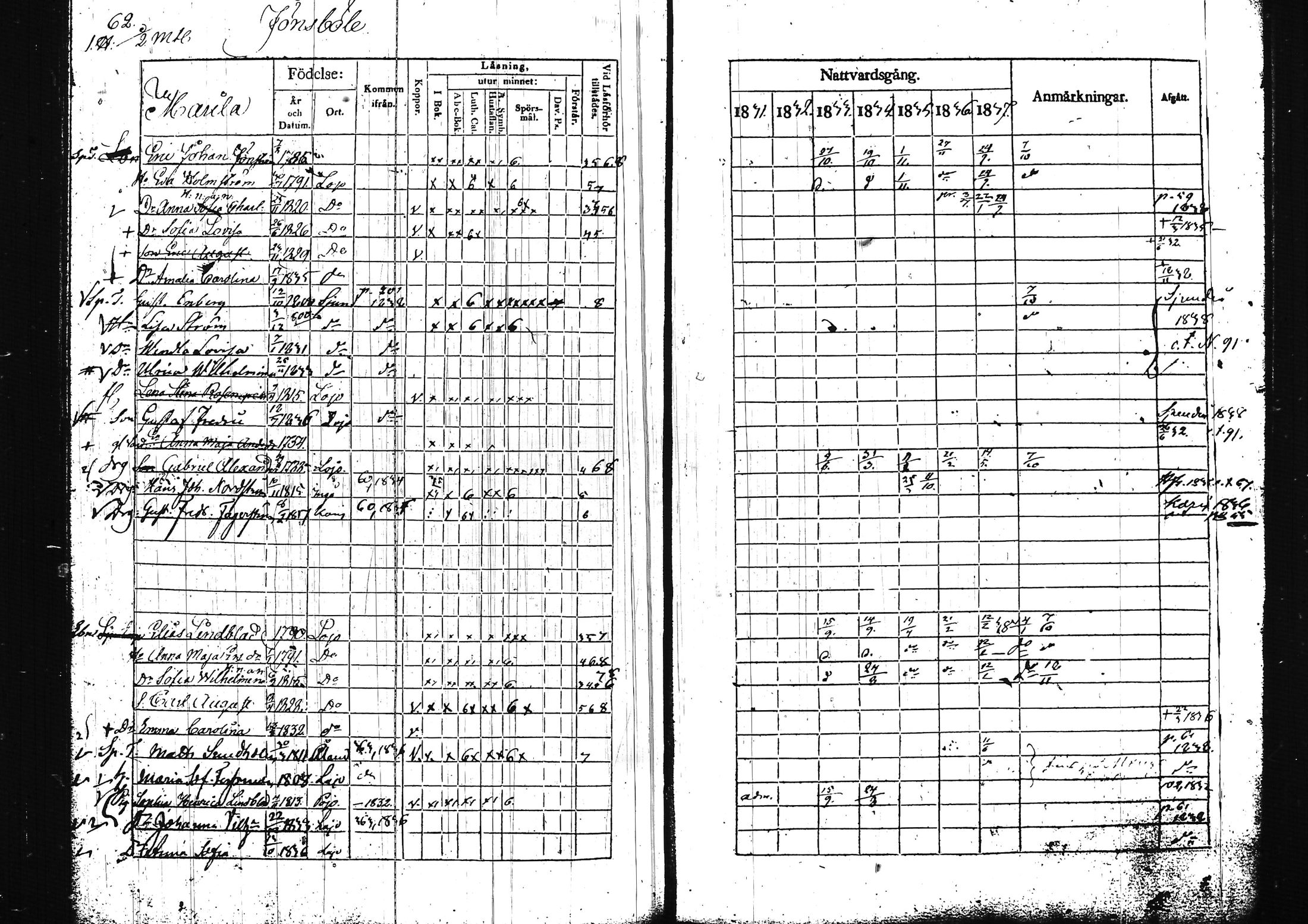 [ ../kirjat/Kirkonkirjat/lohja/rippikirja_1831-1838_tk788/kuvat/74.jpg ]