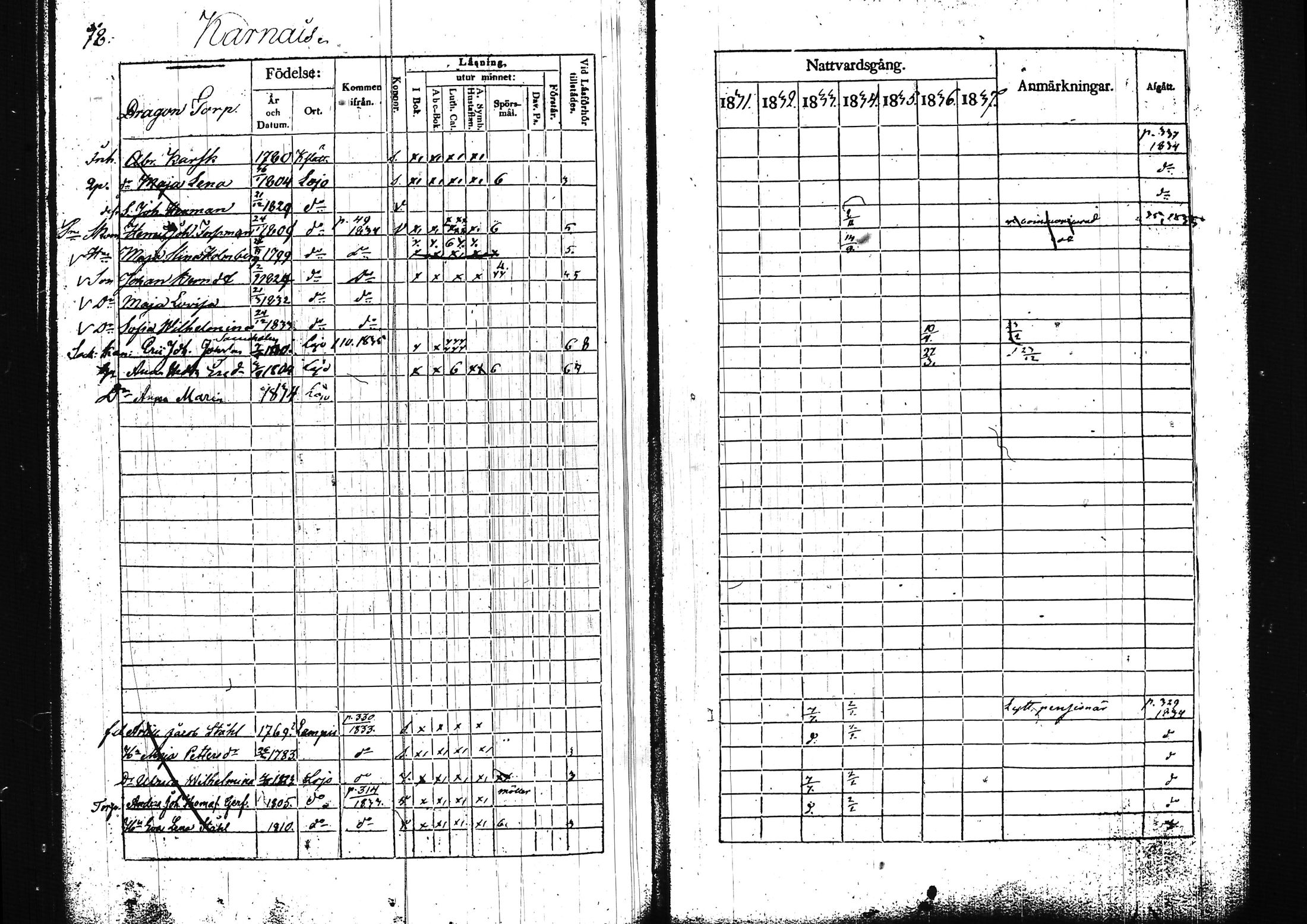 [ ../kirjat/Kirkonkirjat/lohja/rippikirja_1831-1838_tk788/kuvat/90.jpg ]