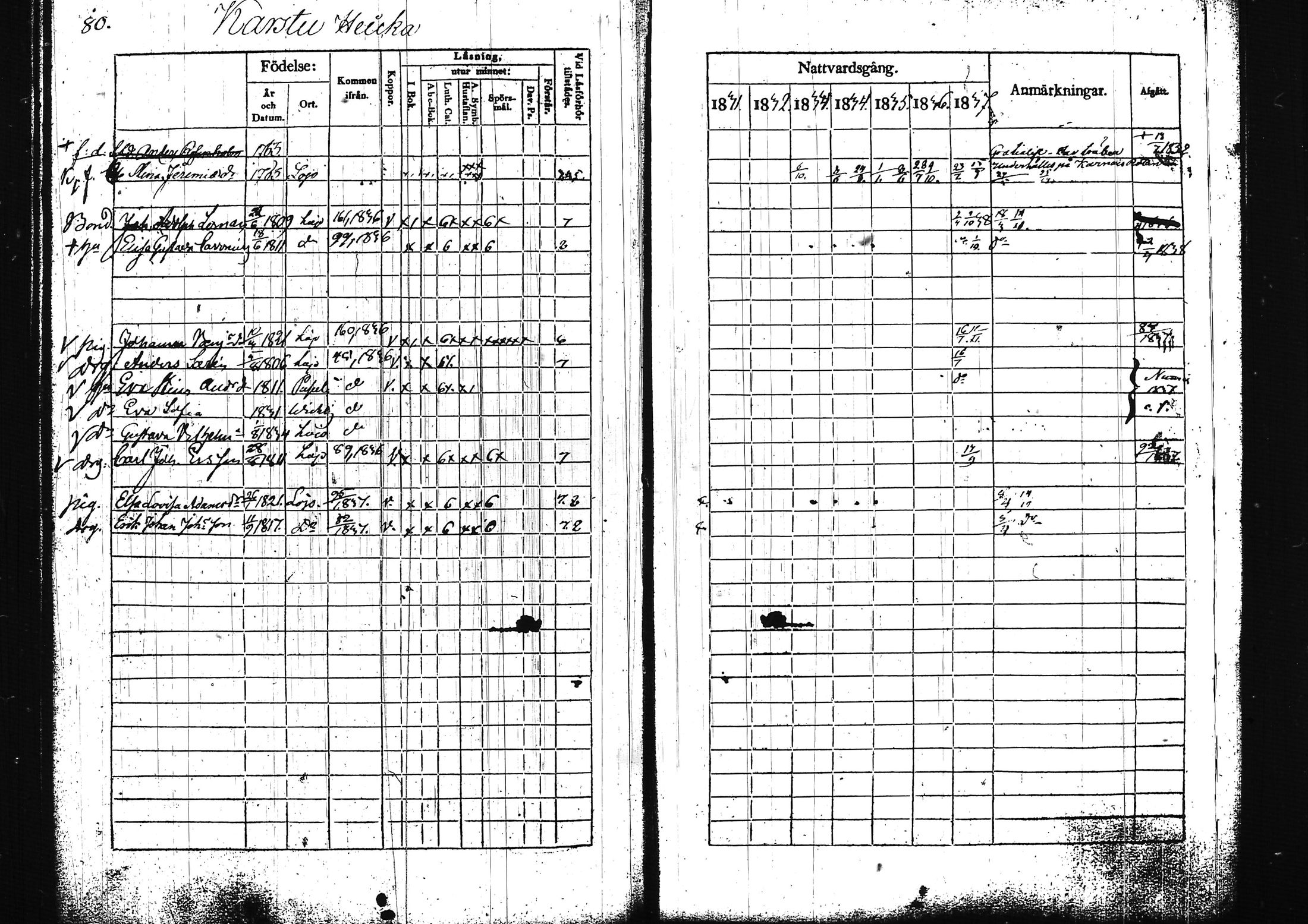 [ ../kirjat/Kirkonkirjat/lohja/rippikirja_1831-1838_tk788/kuvat/93.jpg ]