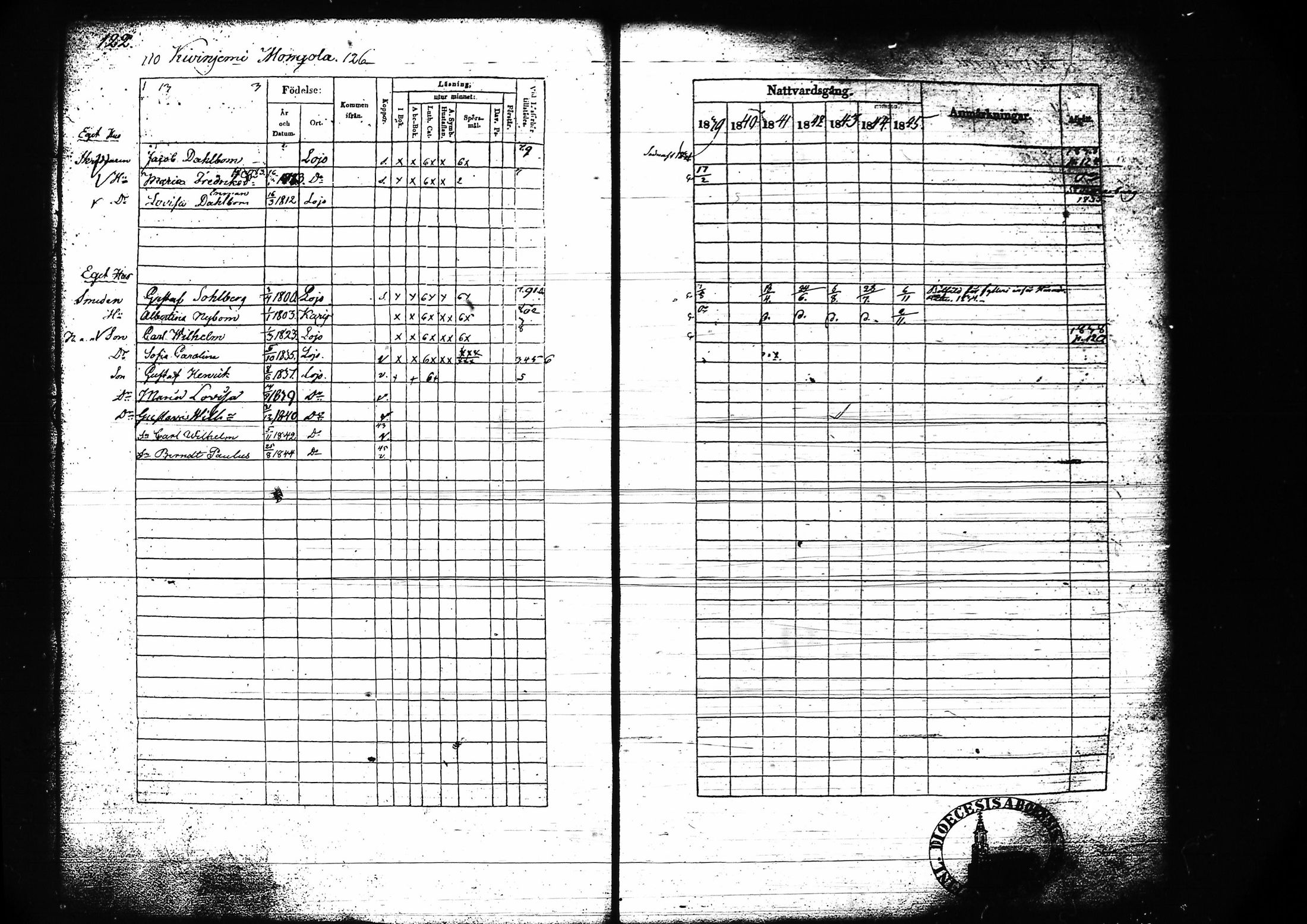 [ ../kirjat/Kirkonkirjat/lohja/rippikirja_1839-1845_tk788-789/kuvat/133.jpg ]