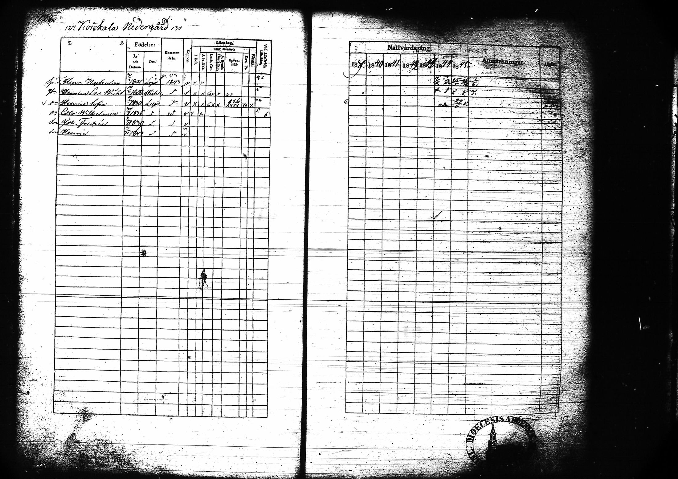 [ ../kirjat/Kirkonkirjat/lohja/rippikirja_1839-1845_tk788-789/kuvat/139.jpg ]