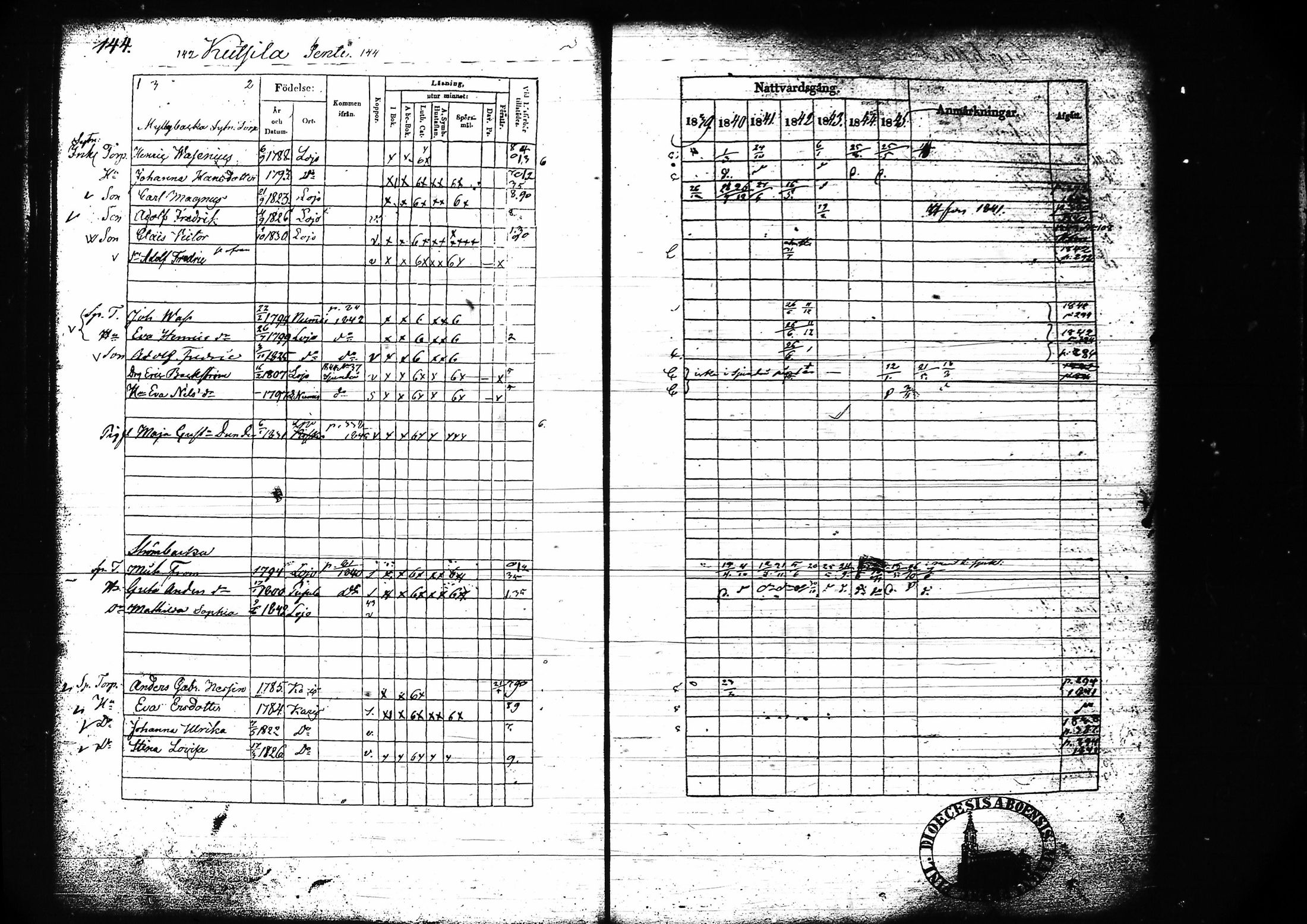[ ../kirjat/Kirkonkirjat/lohja/rippikirja_1839-1845_tk788-789/kuvat/157.jpg ]