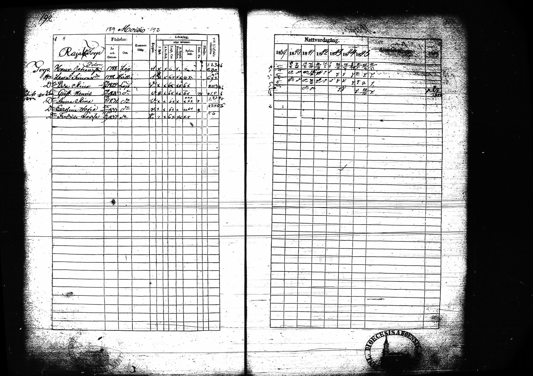 [ ../kirjat/Kirkonkirjat/lohja/rippikirja_1839-1845_tk788-789/kuvat/205.jpg ]