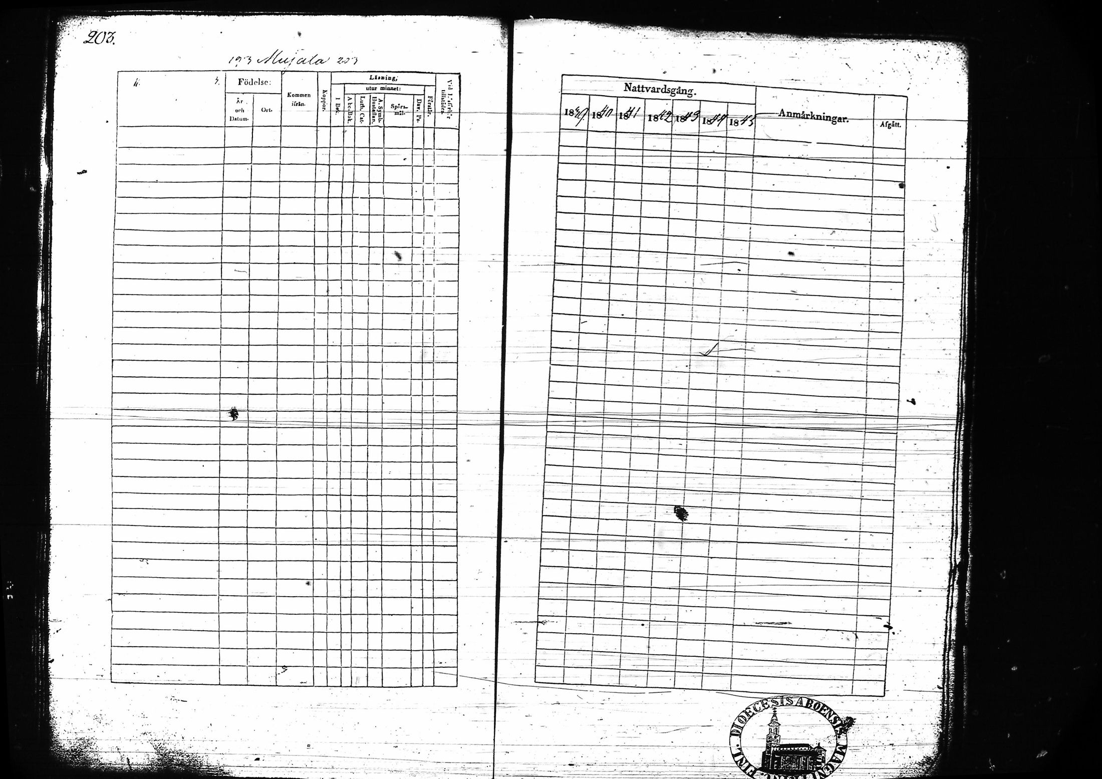 [ ../kirjat/Kirkonkirjat/lohja/rippikirja_1839-1845_tk788-789/kuvat/217.jpg ]