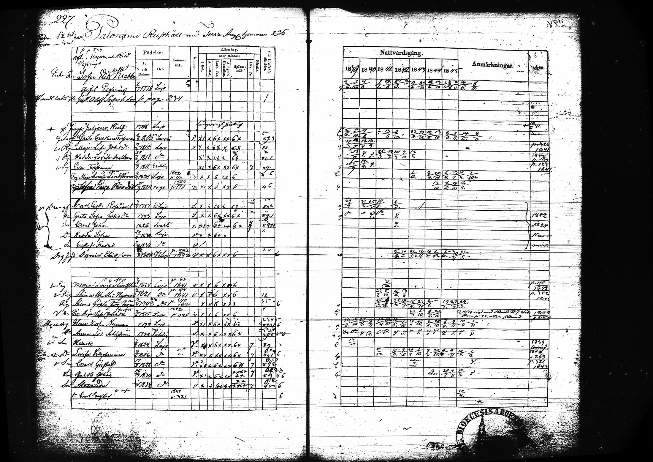 [ ../kirjat/Kirkonkirjat/lohja/rippikirja_1839-1845_tk788-789/kuvat/243.jpg ]