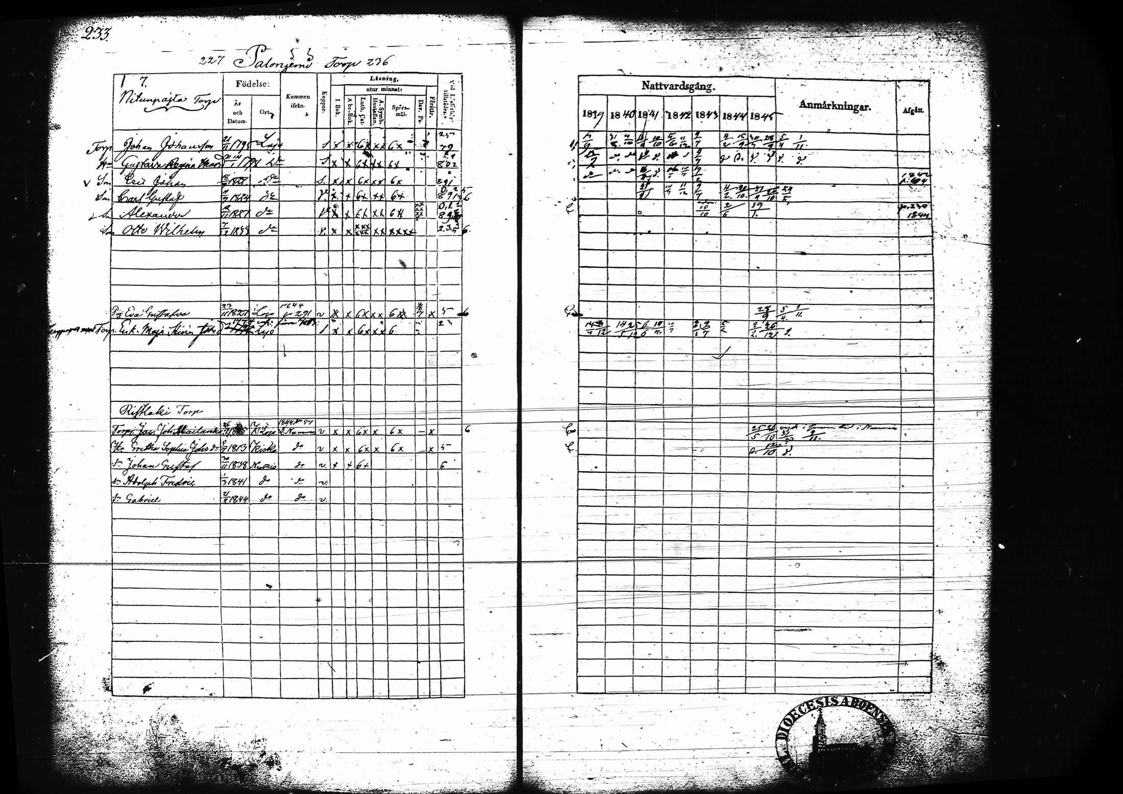 [ ../kirjat/Kirkonkirjat/lohja/rippikirja_1839-1845_tk788-789/kuvat/249.jpg ]