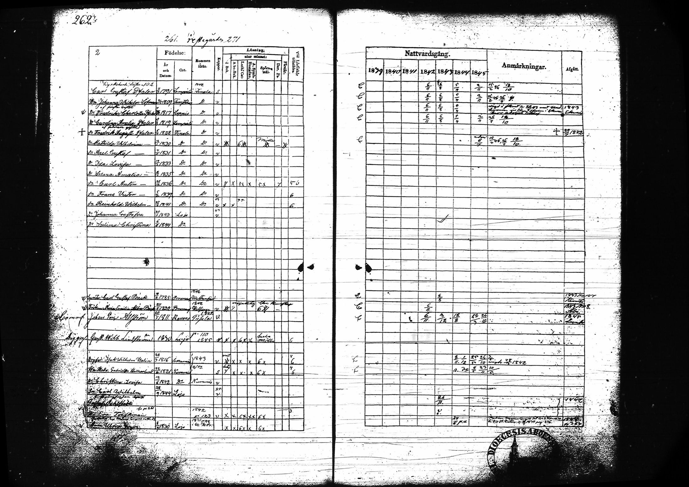 [ ../kirjat/Kirkonkirjat/lohja/rippikirja_1839-1845_tk788-789/kuvat/278.jpg ]