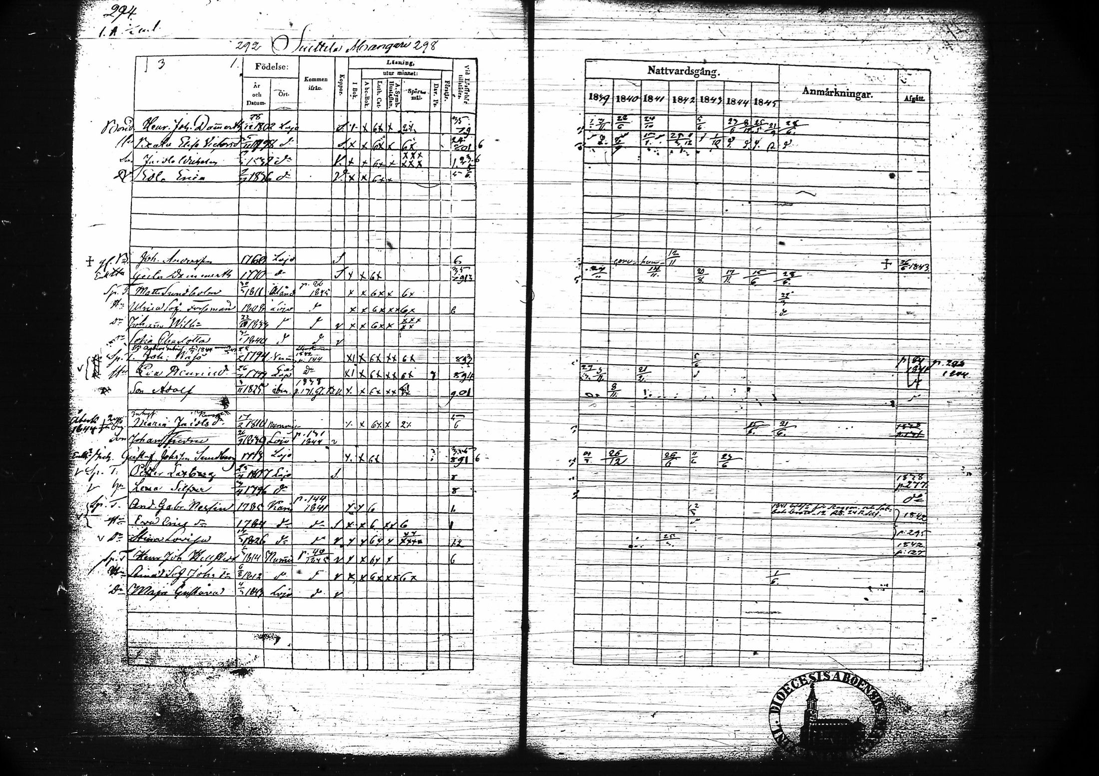 [ ../kirjat/Kirkonkirjat/lohja/rippikirja_1839-1845_tk788-789/kuvat/317.jpg ]