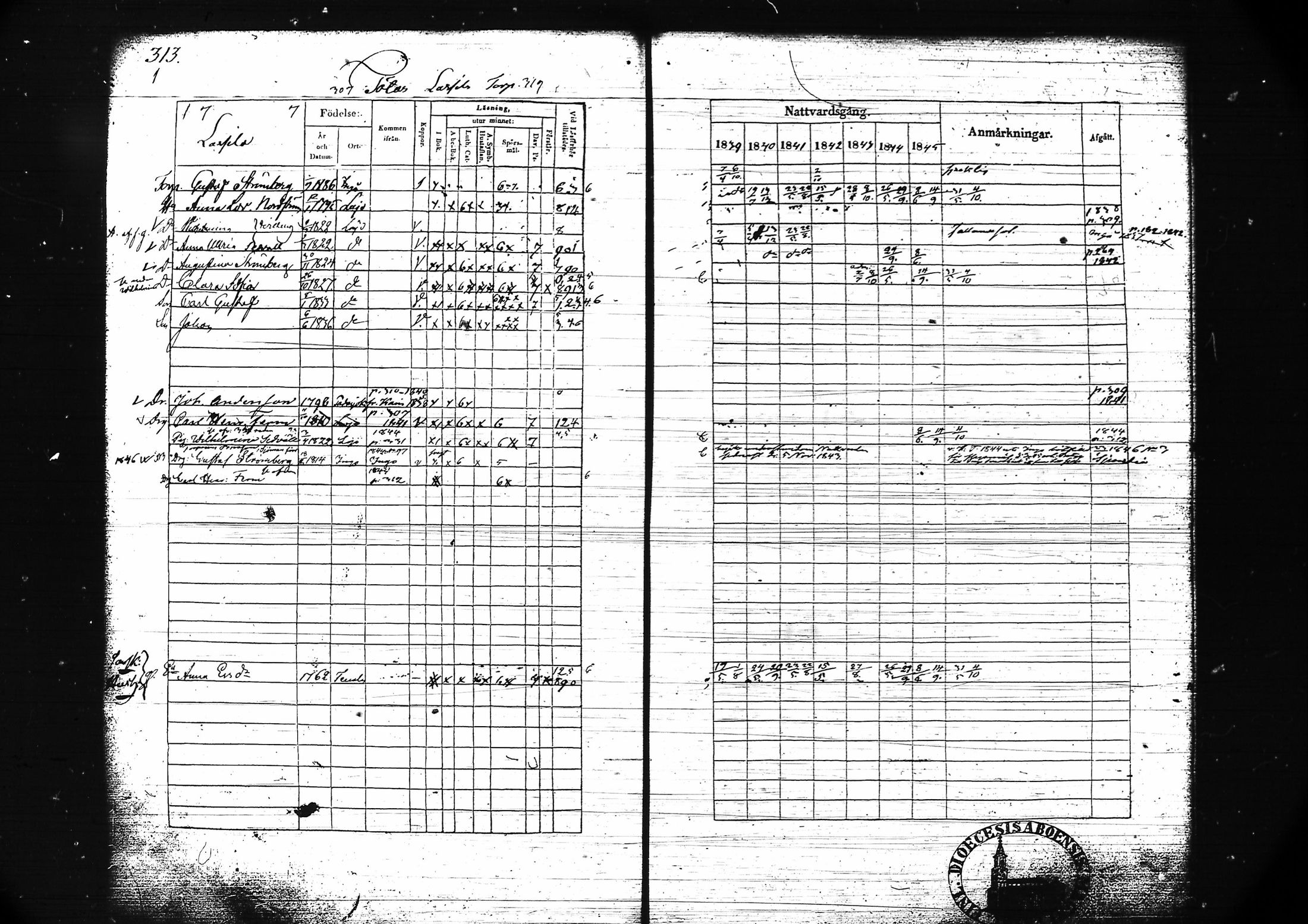 [ ../kirjat/Kirkonkirjat/lohja/rippikirja_1839-1845_tk788-789/kuvat/336.jpg ]