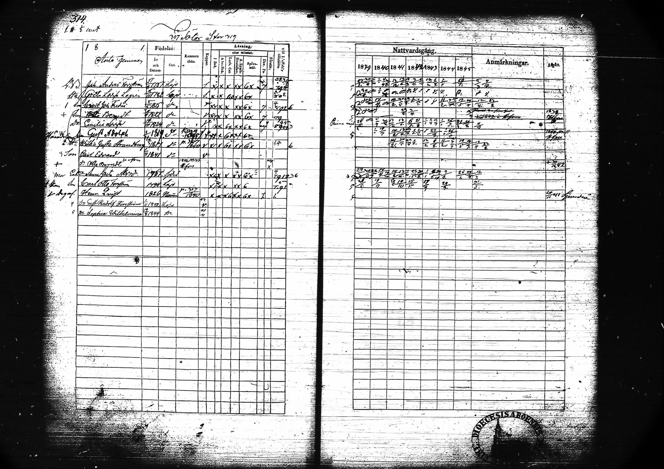 [ ../kirjat/Kirkonkirjat/lohja/rippikirja_1839-1845_tk788-789/kuvat/337.jpg ]