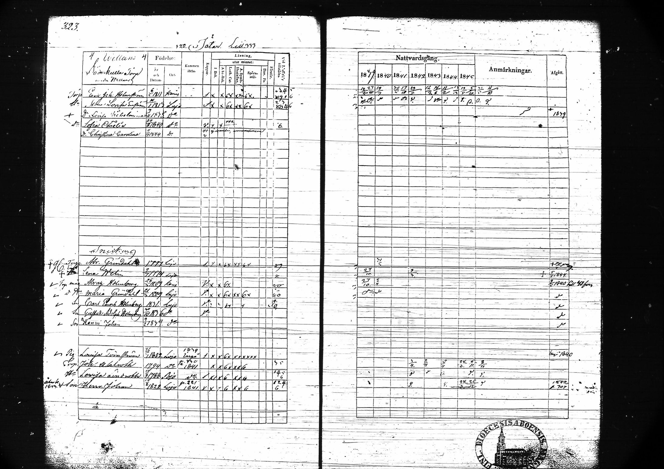 [ ../kirjat/Kirkonkirjat/lohja/rippikirja_1839-1845_tk788-789/kuvat/347.jpg ]
