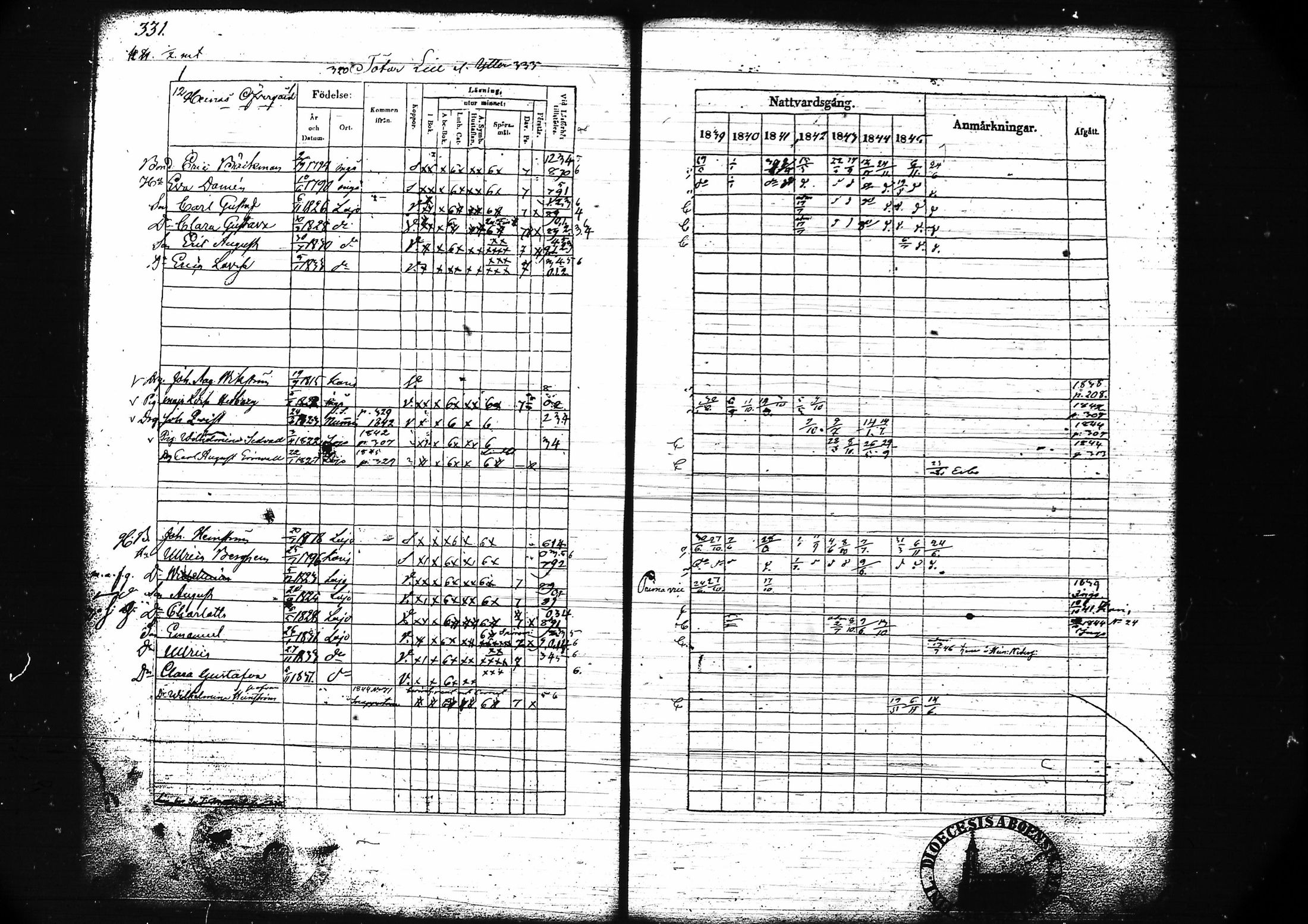 [ ../kirjat/Kirkonkirjat/lohja/rippikirja_1839-1845_tk788-789/kuvat/355.jpg ]