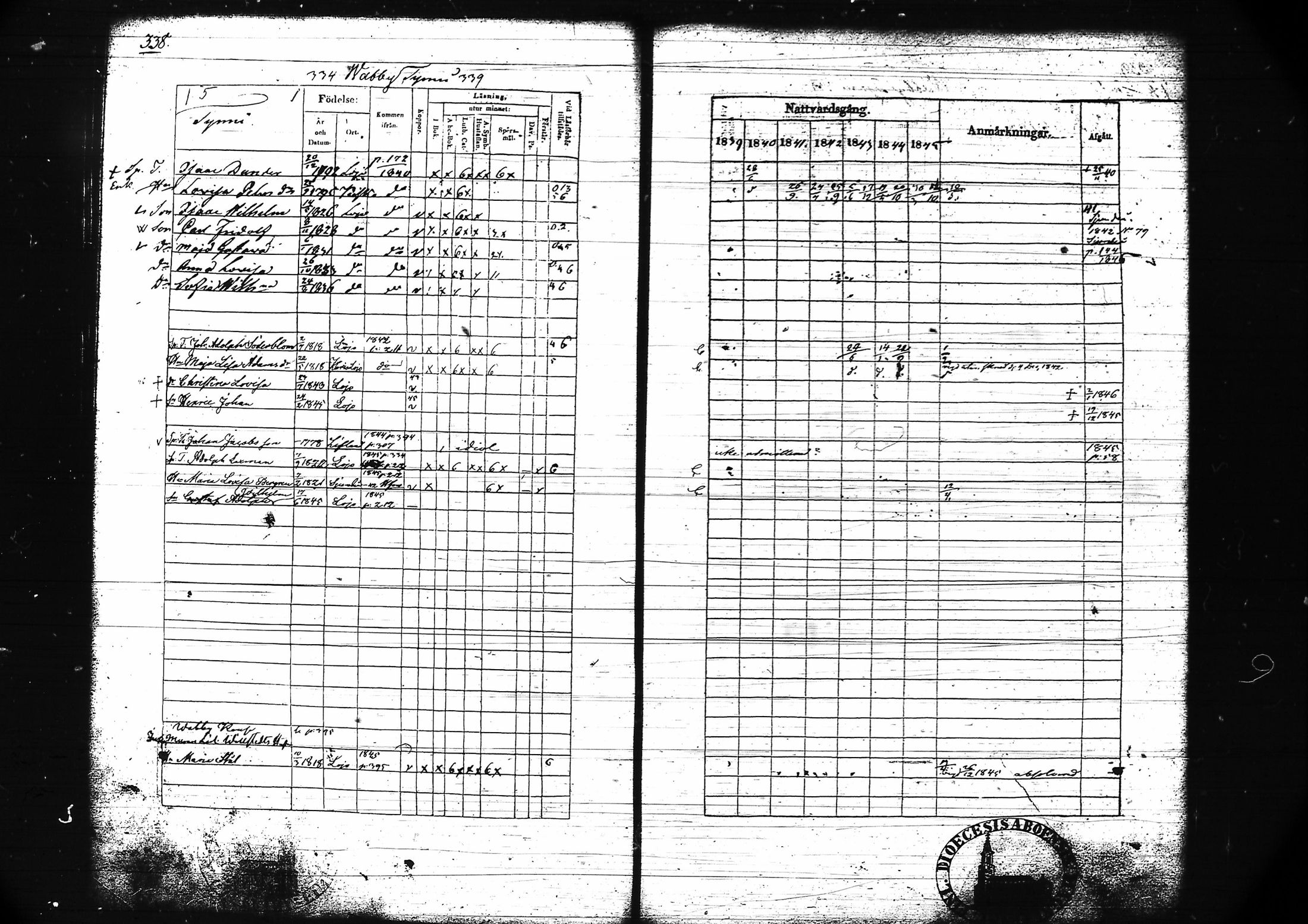 [ ../kirjat/Kirkonkirjat/lohja/rippikirja_1839-1845_tk788-789/kuvat/363.jpg ]