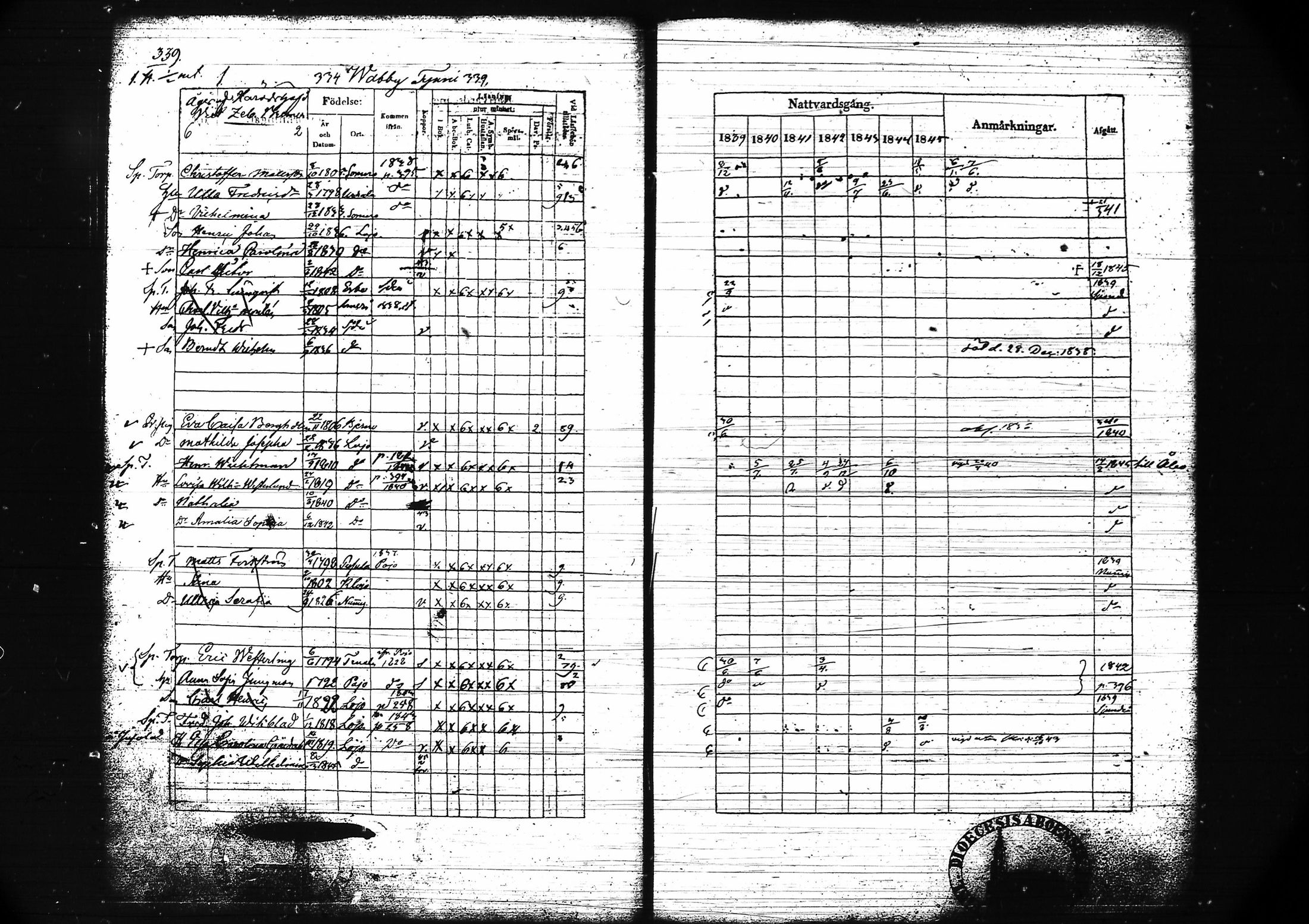 [ ../kirjat/Kirkonkirjat/lohja/rippikirja_1839-1845_tk788-789/kuvat/364.jpg ]