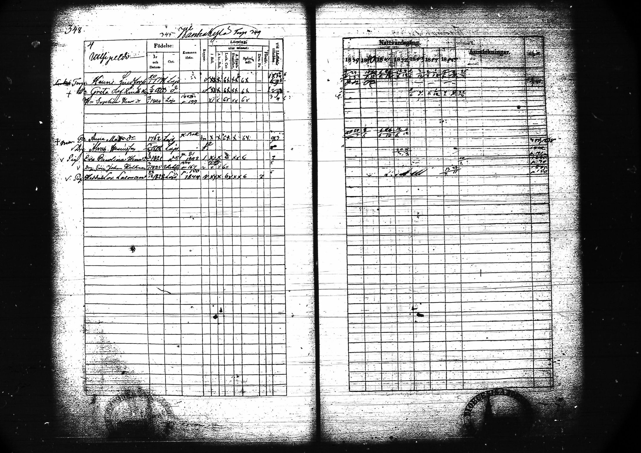 [ ../kirjat/Kirkonkirjat/lohja/rippikirja_1839-1845_tk788-789/kuvat/373.jpg ]