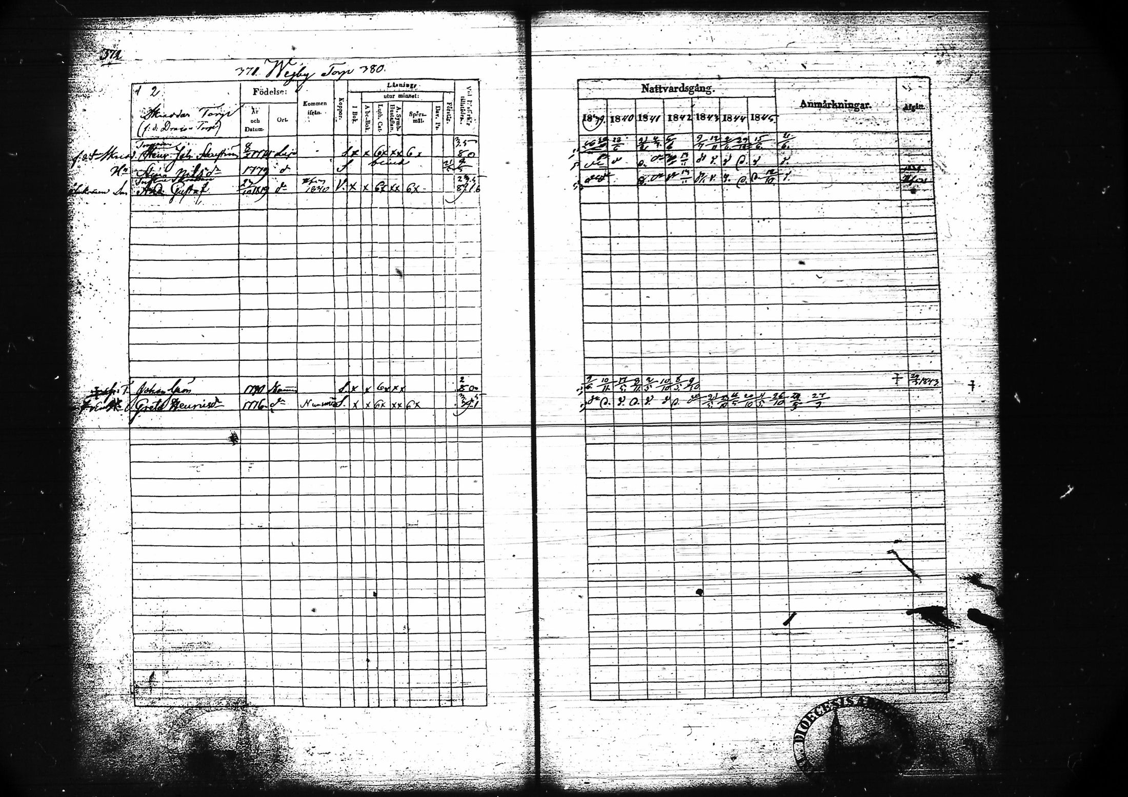 [ ../kirjat/Kirkonkirjat/lohja/rippikirja_1839-1845_tk788-789/kuvat/398.jpg ]