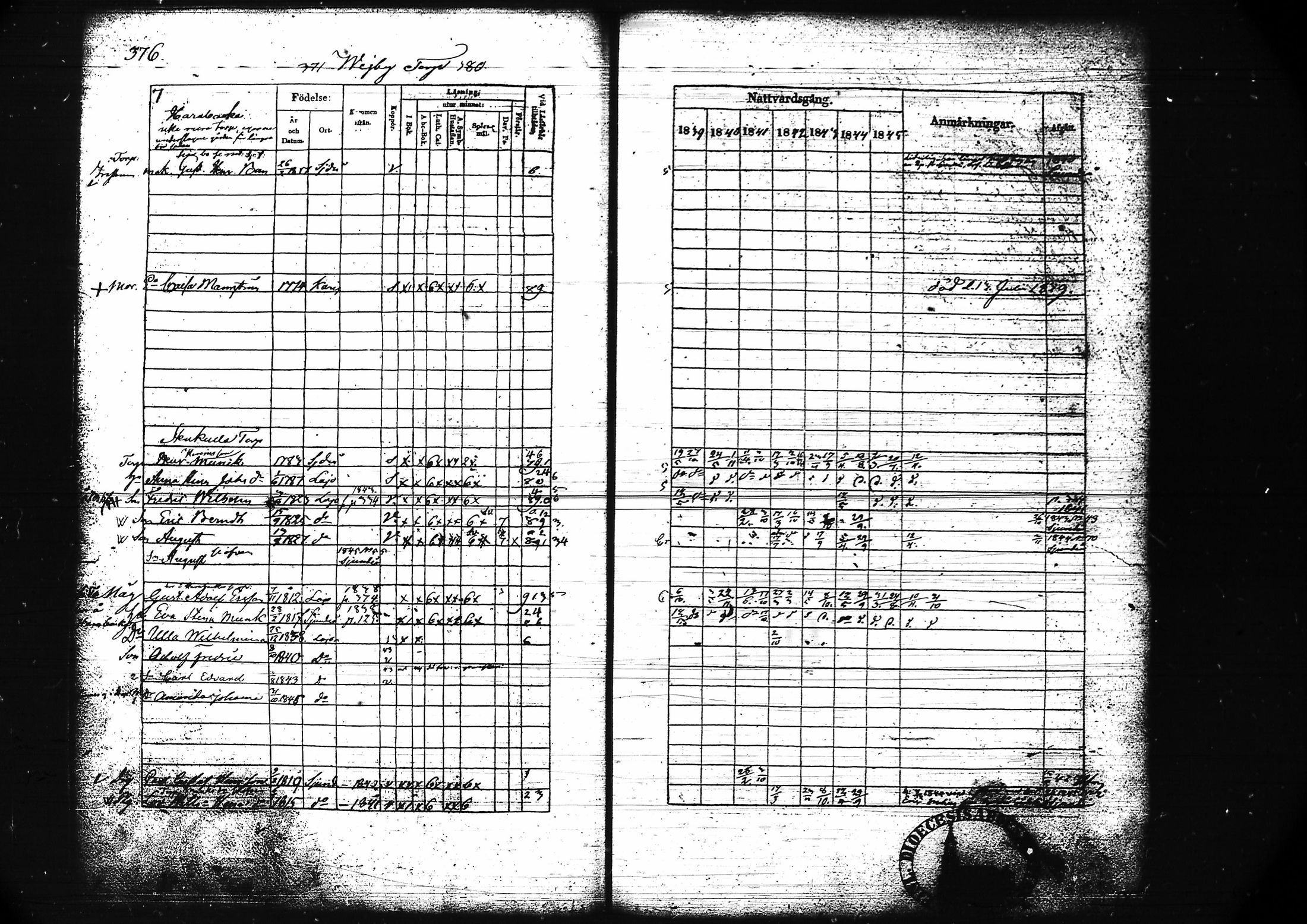 [ ../kirjat/Kirkonkirjat/lohja/rippikirja_1839-1845_tk788-789/kuvat/403.jpg ]