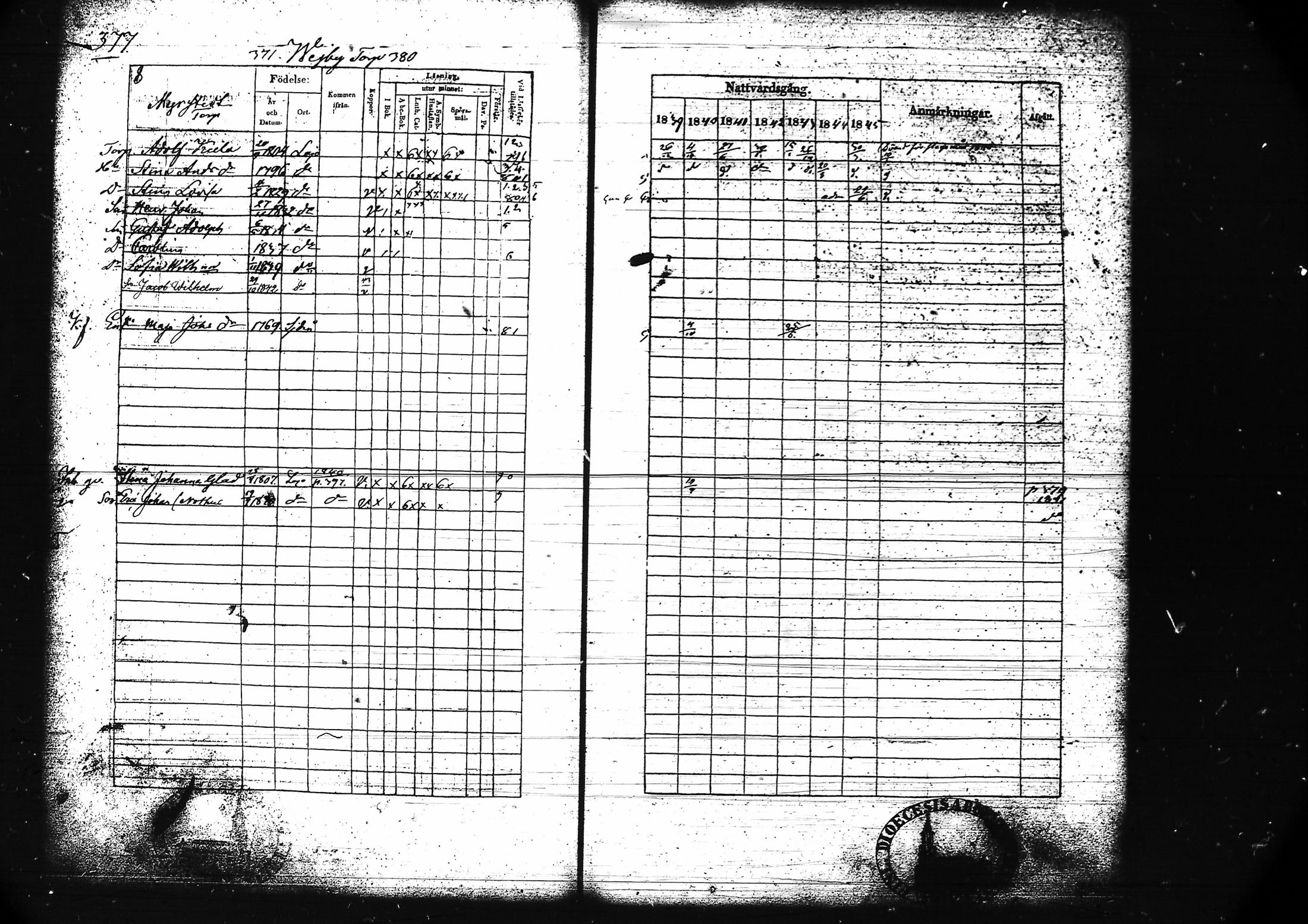 [ ../kirjat/Kirkonkirjat/lohja/rippikirja_1839-1845_tk788-789/kuvat/404.jpg ]