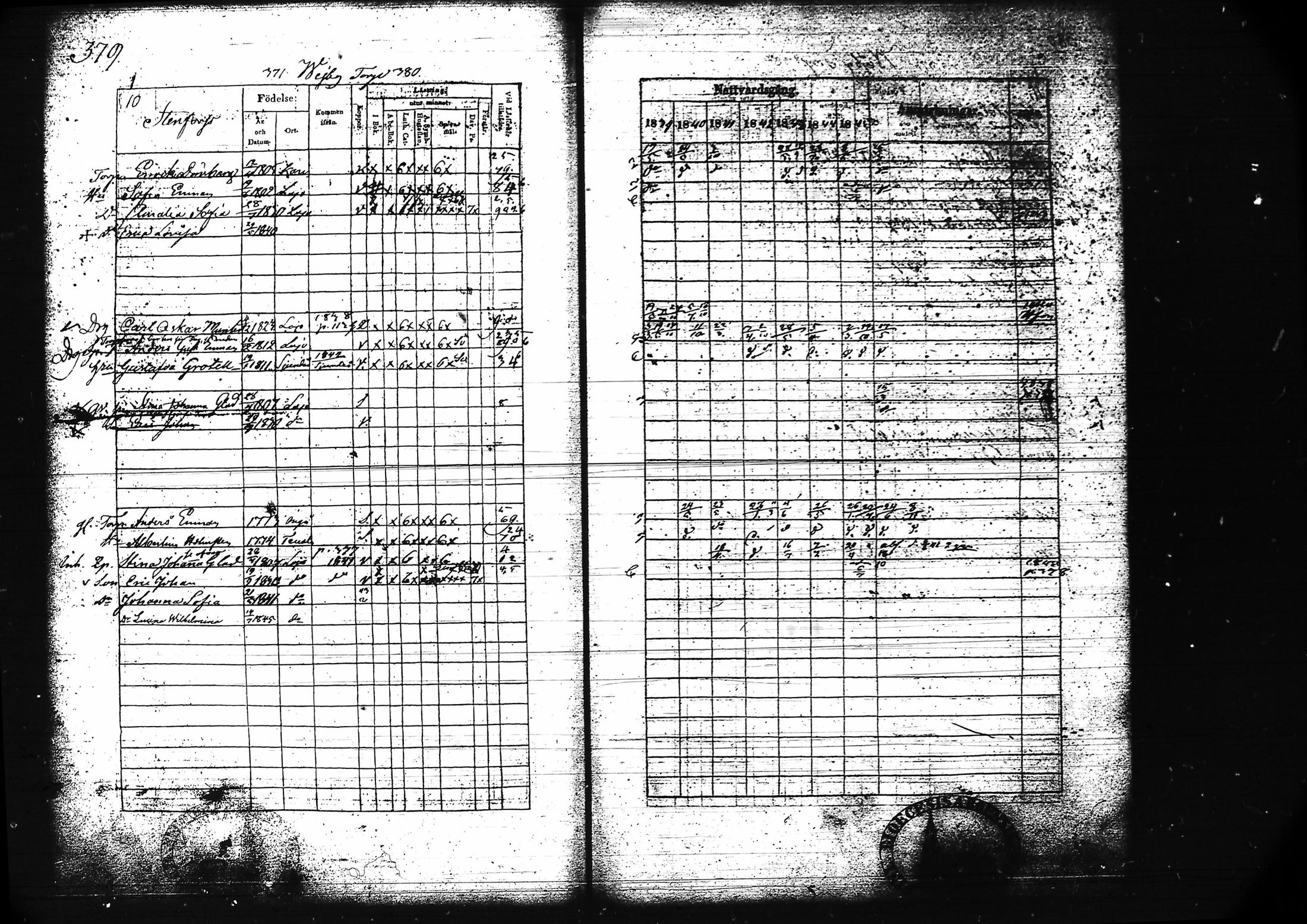 [ ../kirjat/Kirkonkirjat/lohja/rippikirja_1839-1845_tk788-789/kuvat/406.jpg ]