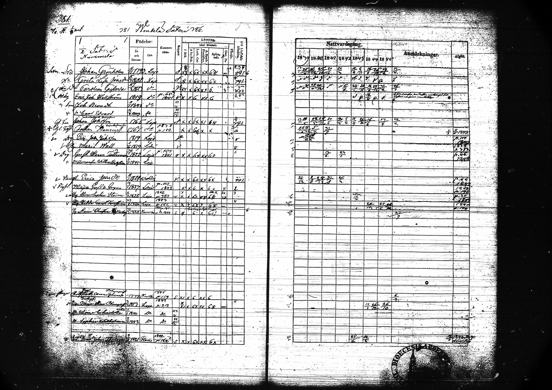[ ../kirjat/Kirkonkirjat/lohja/rippikirja_1839-1845_tk788-789/kuvat/408.jpg ]