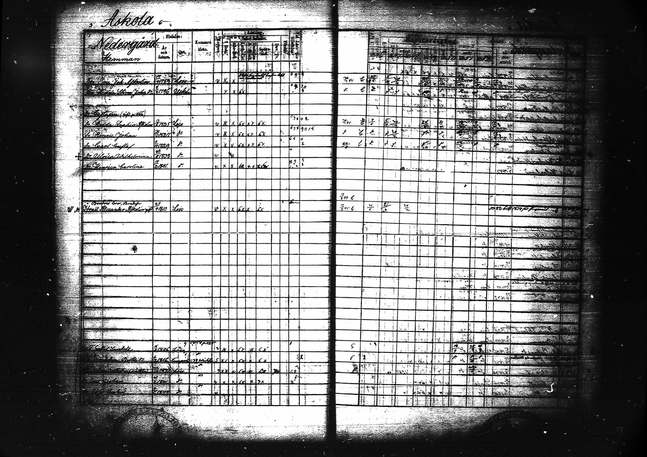 [ ../kirjat/Kirkonkirjat/lohja/rippikirja_1846-1852_tk789/kuvat/10.jpg ]