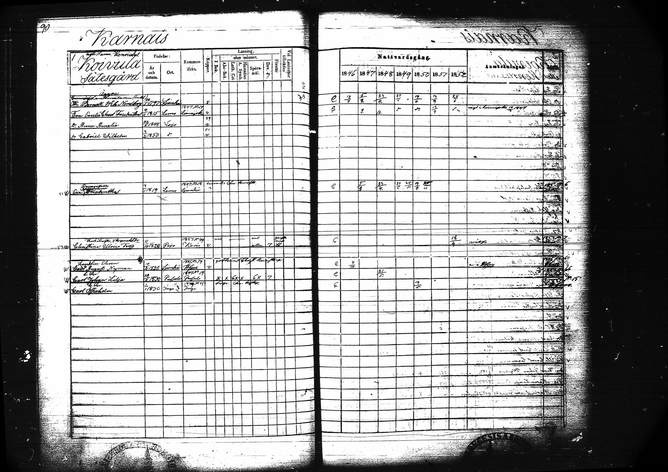 [ ../kirjat/Kirkonkirjat/lohja/rippikirja_1846-1852_tk789/kuvat/101.jpg ]