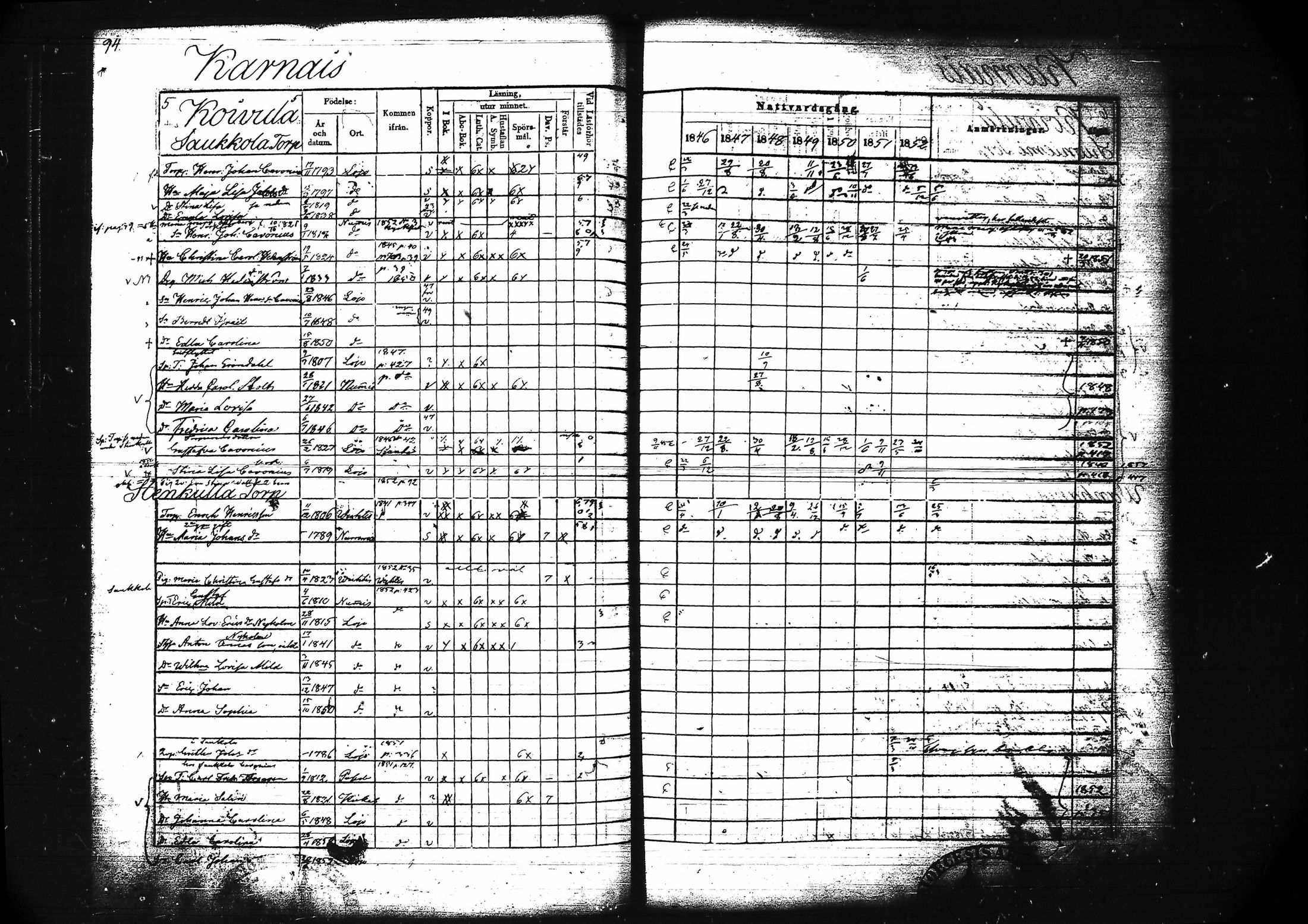 [ ../kirjat/Kirkonkirjat/lohja/rippikirja_1846-1852_tk789/kuvat/105.jpg ]