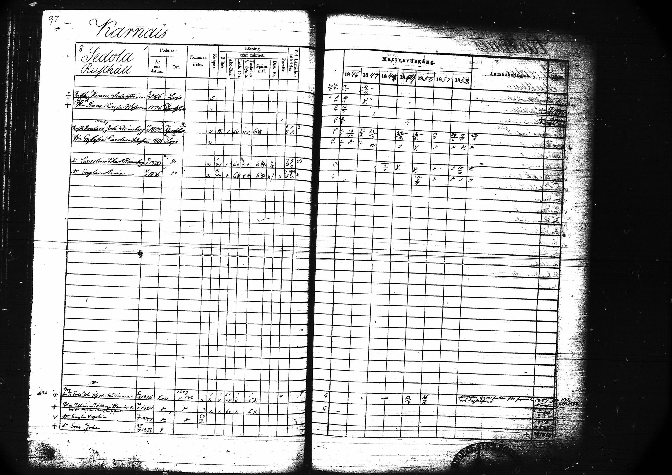 [ ../kirjat/Kirkonkirjat/lohja/rippikirja_1846-1852_tk789/kuvat/109.jpg ]