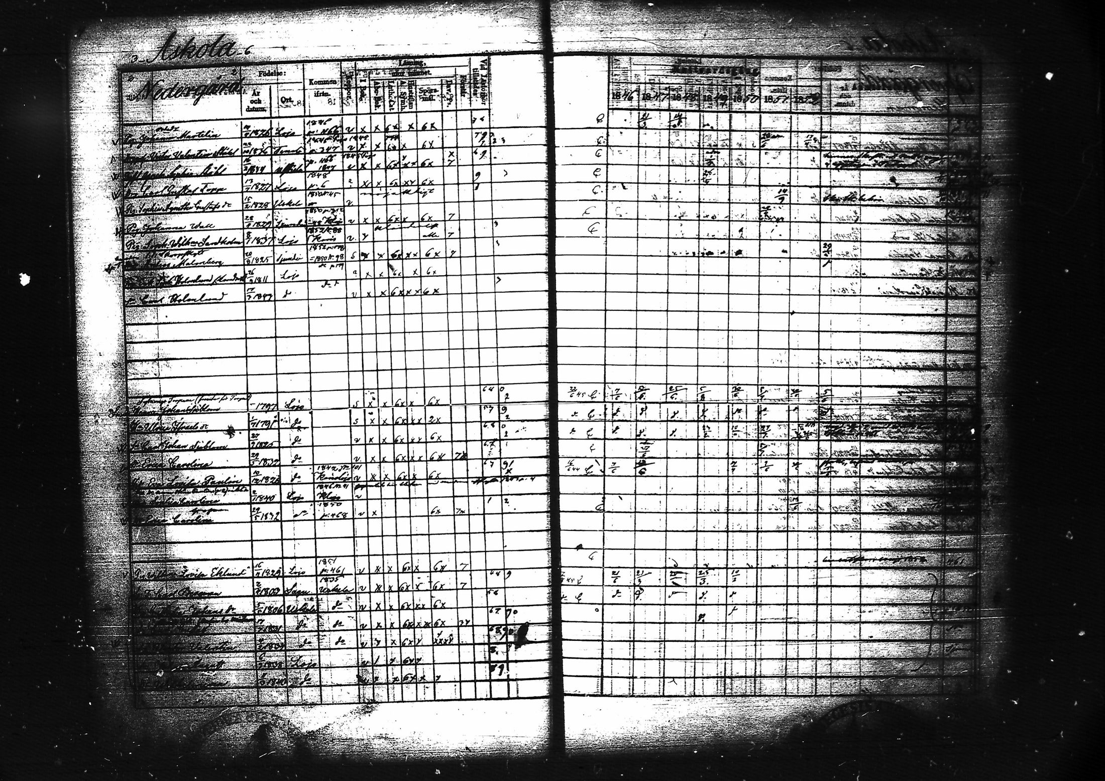 [ ../kirjat/Kirkonkirjat/lohja/rippikirja_1846-1852_tk789/kuvat/11.jpg ]