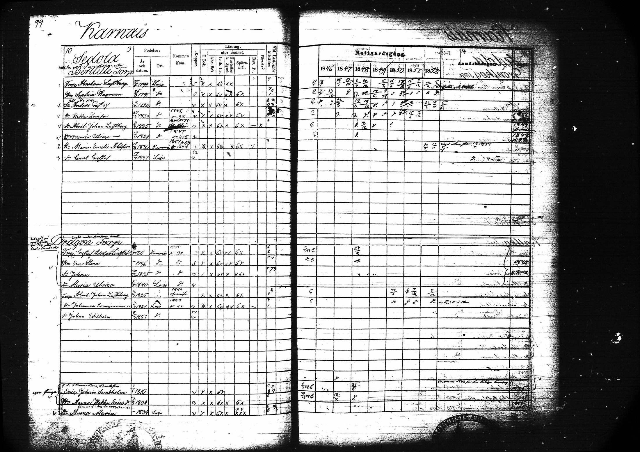 [ ../kirjat/Kirkonkirjat/lohja/rippikirja_1846-1852_tk789/kuvat/111.jpg ]