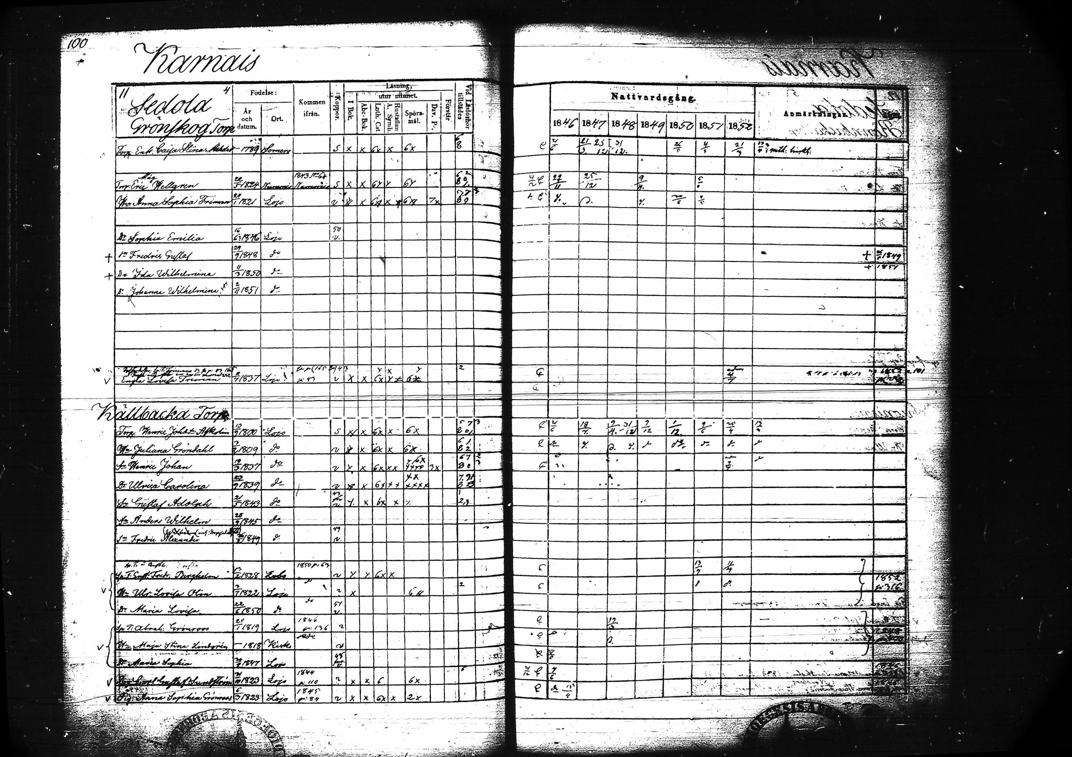 [ ../kirjat/Kirkonkirjat/lohja/rippikirja_1846-1852_tk789/kuvat/113.jpg ]