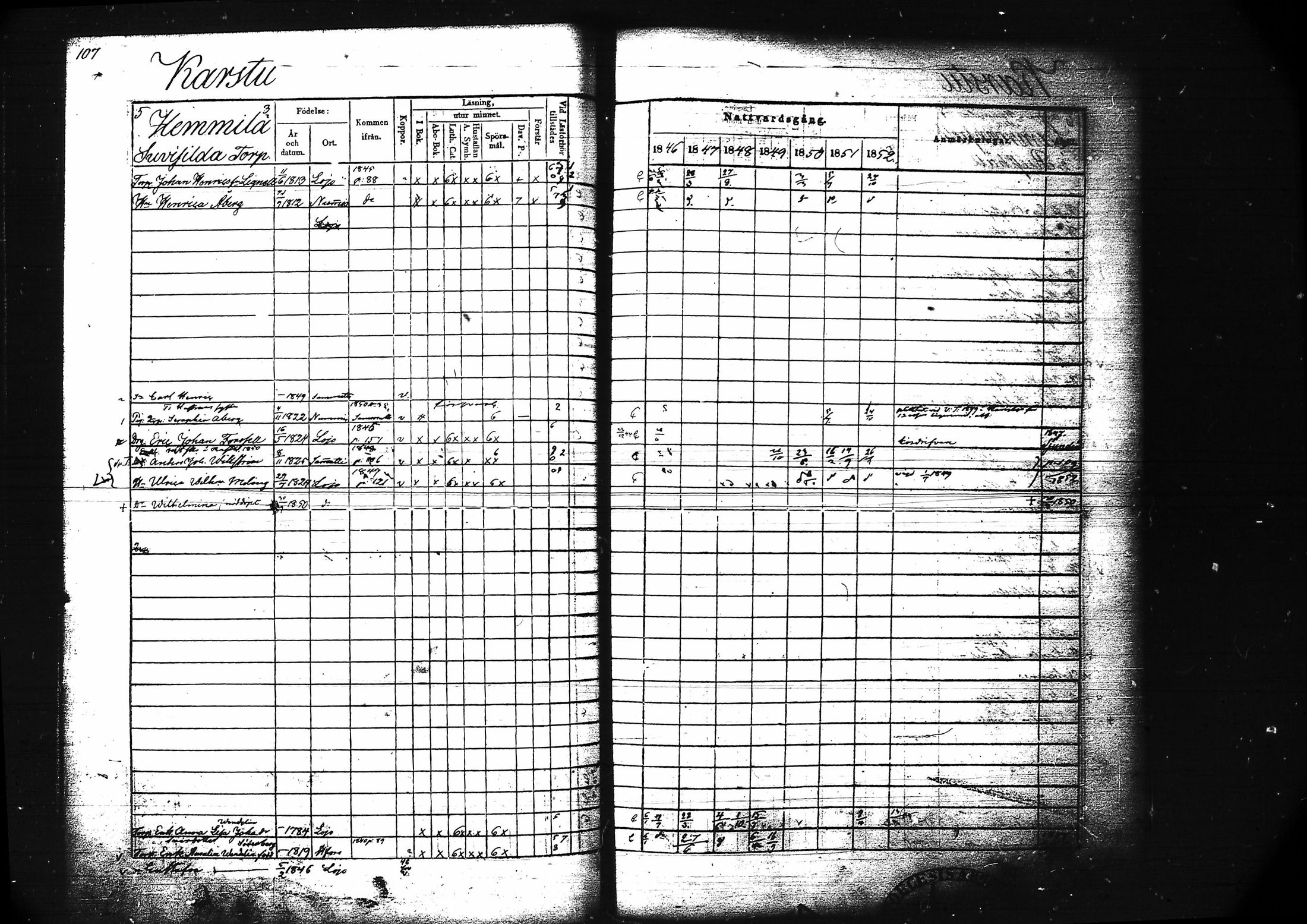 [ ../kirjat/Kirkonkirjat/lohja/rippikirja_1846-1852_tk789/kuvat/120.jpg ]