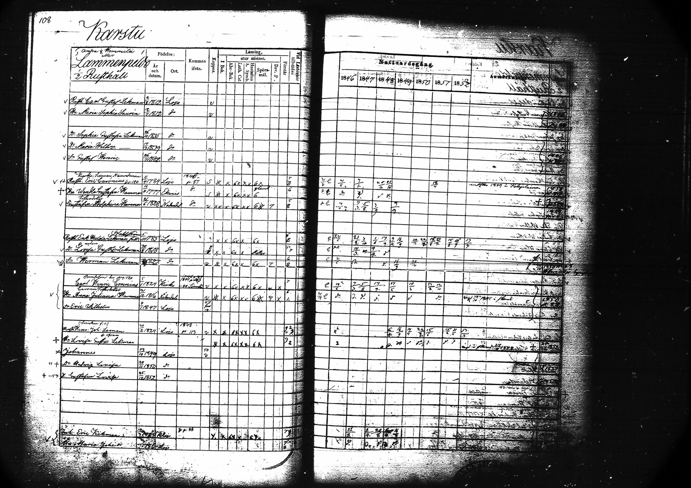 [ ../kirjat/Kirkonkirjat/lohja/rippikirja_1846-1852_tk789/kuvat/121.jpg ]