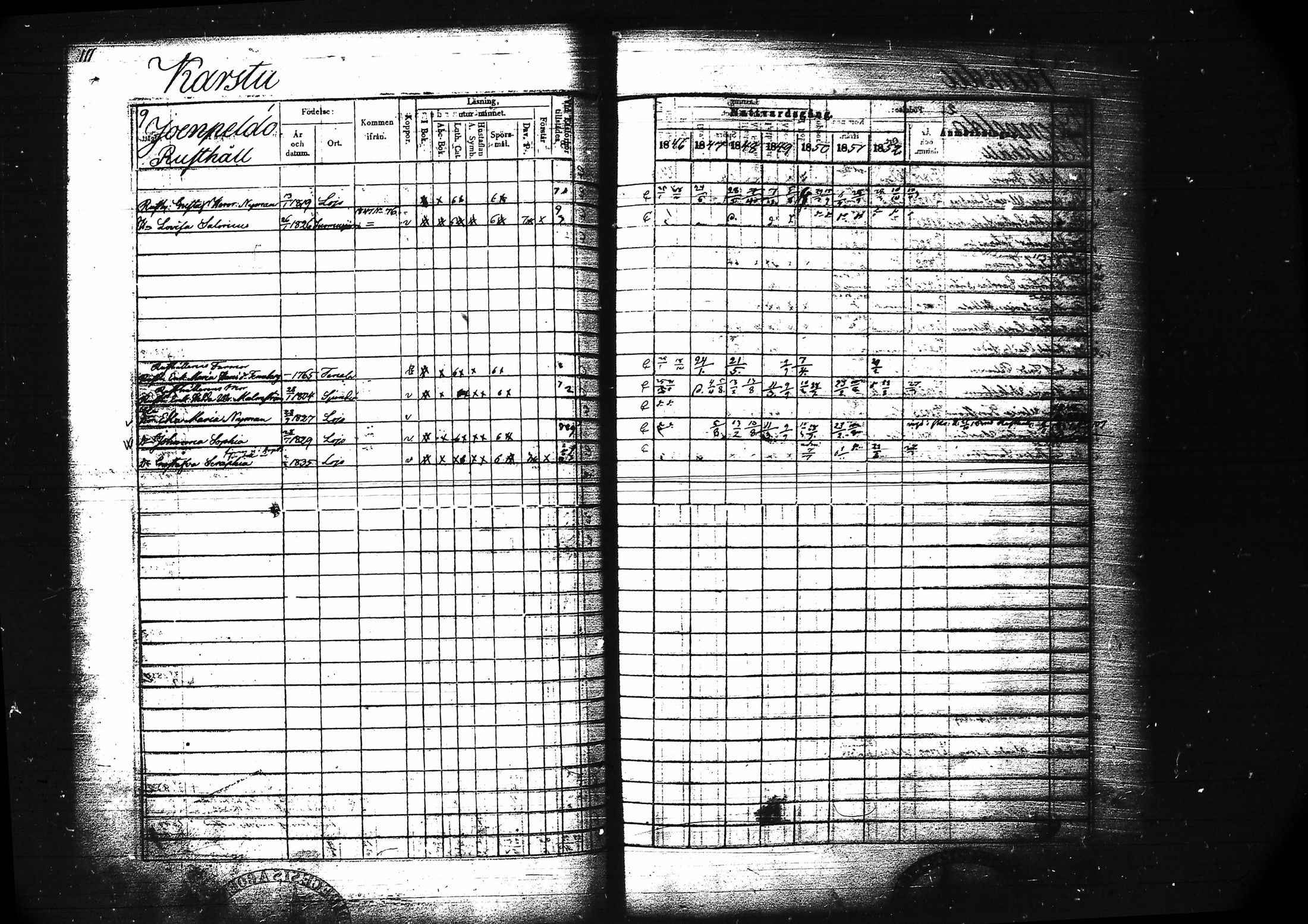 [ ../kirjat/Kirkonkirjat/lohja/rippikirja_1846-1852_tk789/kuvat/124.jpg ]