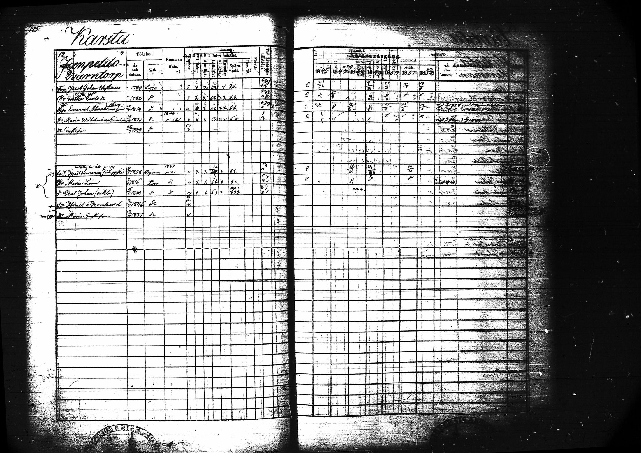 [ ../kirjat/Kirkonkirjat/lohja/rippikirja_1846-1852_tk789/kuvat/128.jpg ]
