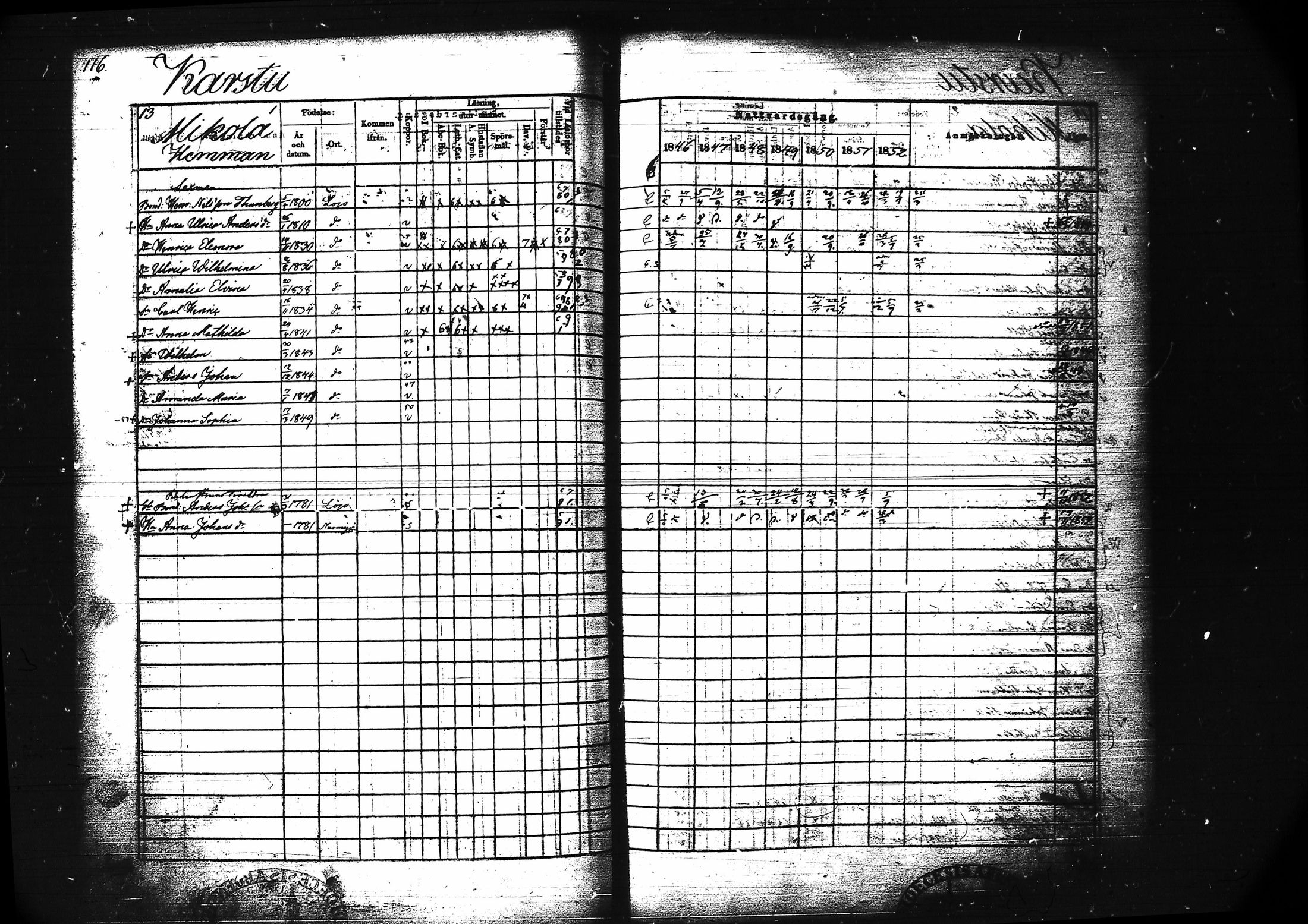 [ ../kirjat/Kirkonkirjat/lohja/rippikirja_1846-1852_tk789/kuvat/129.jpg ]