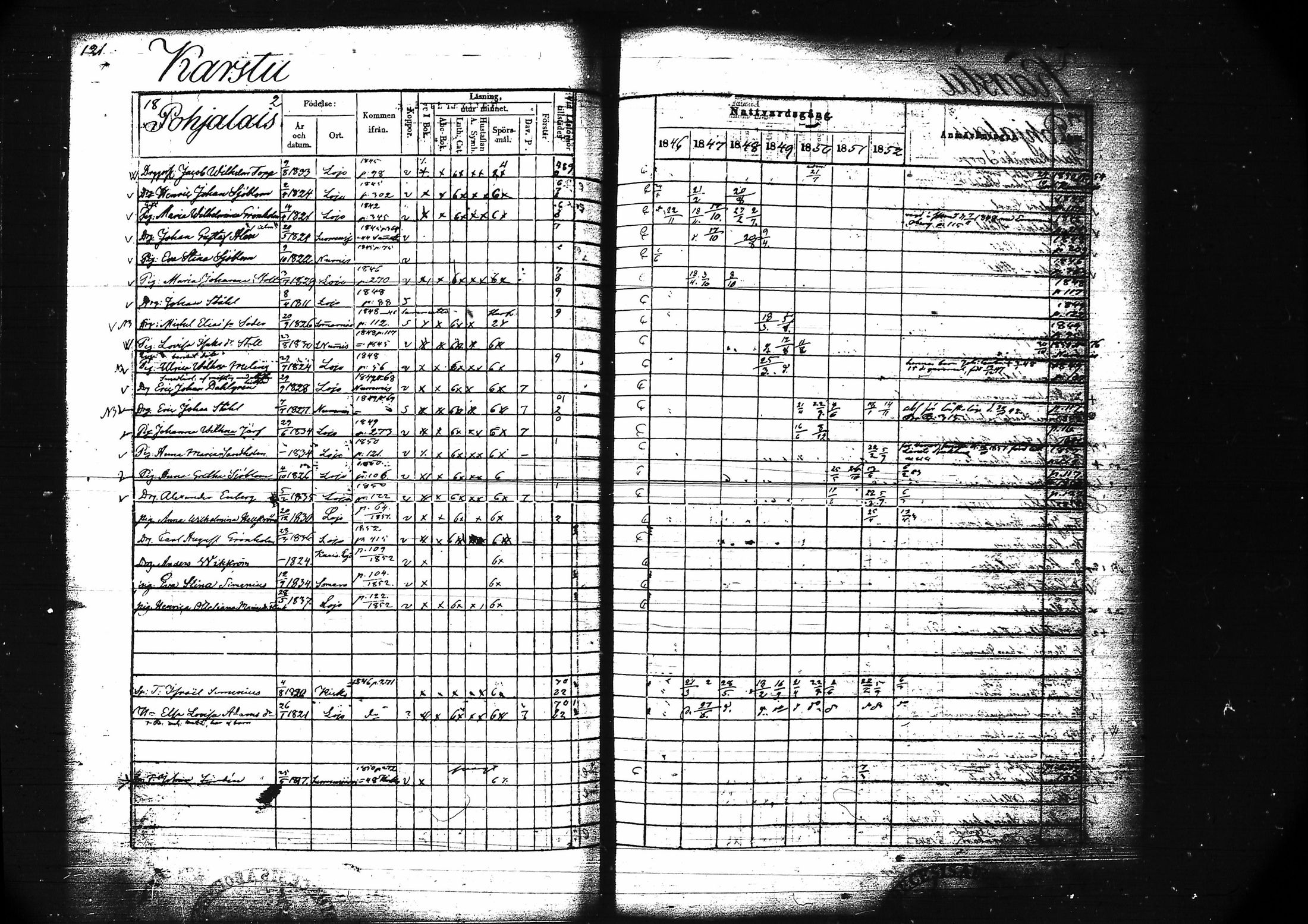 [ ../kirjat/Kirkonkirjat/lohja/rippikirja_1846-1852_tk789/kuvat/134.jpg ]