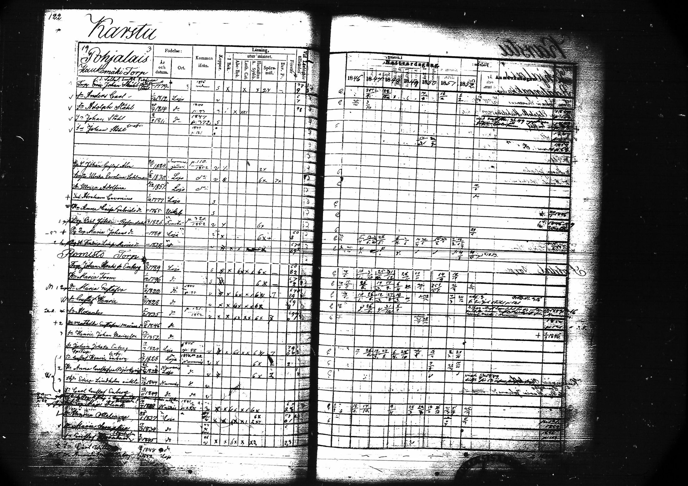 [ ../kirjat/Kirkonkirjat/lohja/rippikirja_1846-1852_tk789/kuvat/135.jpg ]