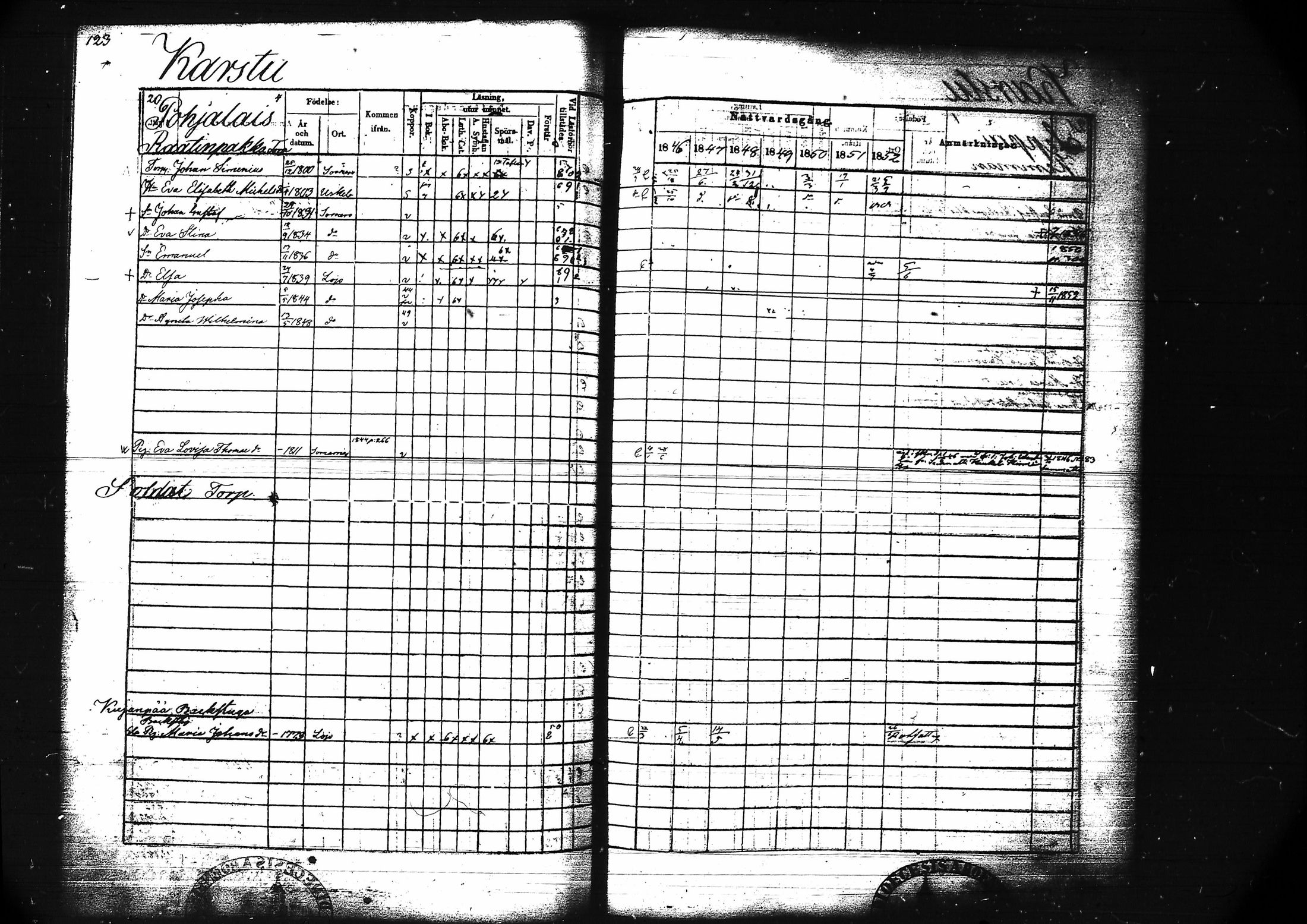 [ ../kirjat/Kirkonkirjat/lohja/rippikirja_1846-1852_tk789/kuvat/136.jpg ]