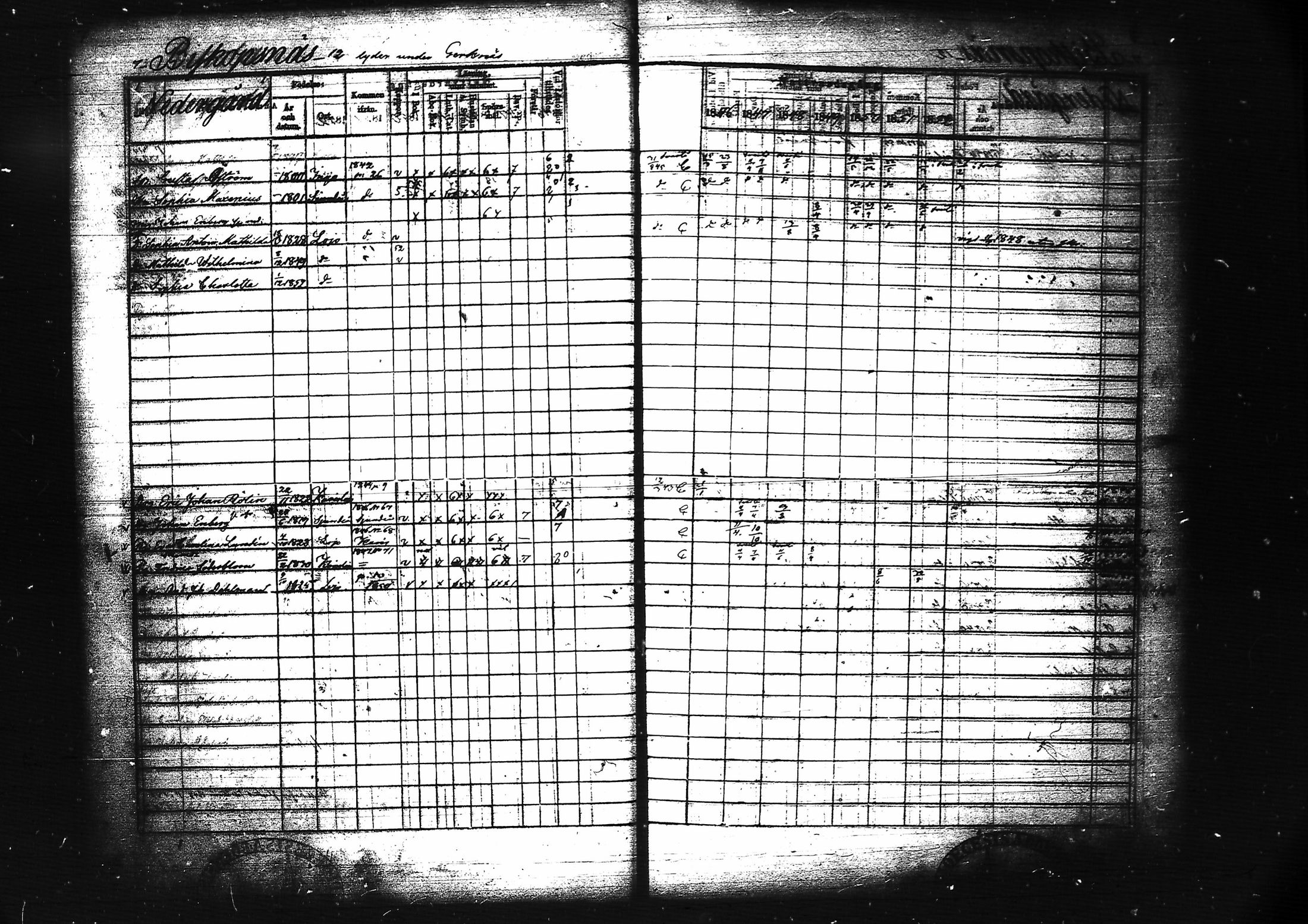 [ ../kirjat/Kirkonkirjat/lohja/rippikirja_1846-1852_tk789/kuvat/14.jpg ]