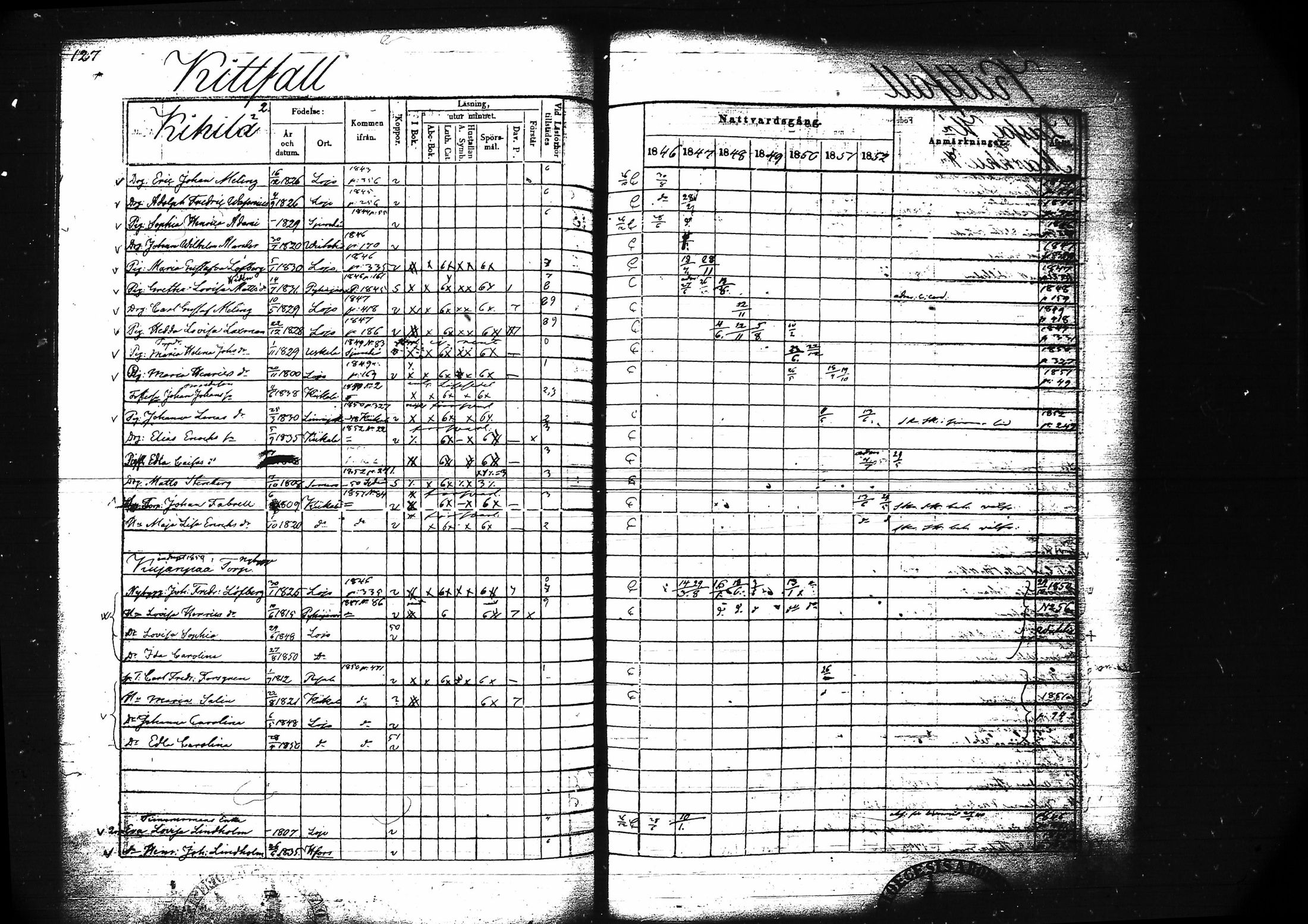 [ ../kirjat/Kirkonkirjat/lohja/rippikirja_1846-1852_tk789/kuvat/140.jpg ]