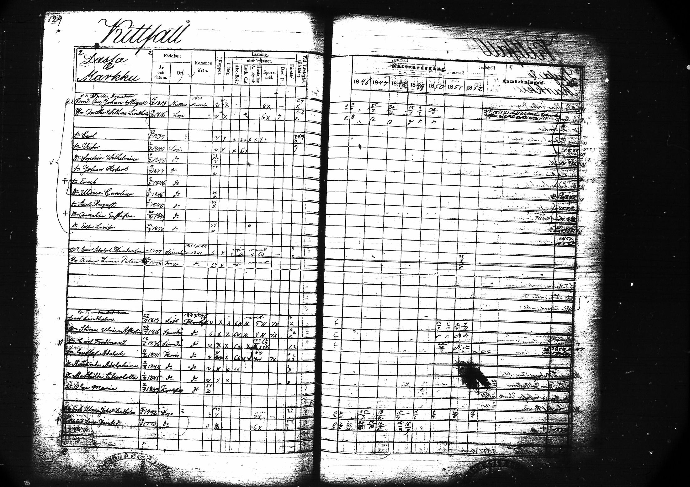 [ ../kirjat/Kirkonkirjat/lohja/rippikirja_1846-1852_tk789/kuvat/142.jpg ]