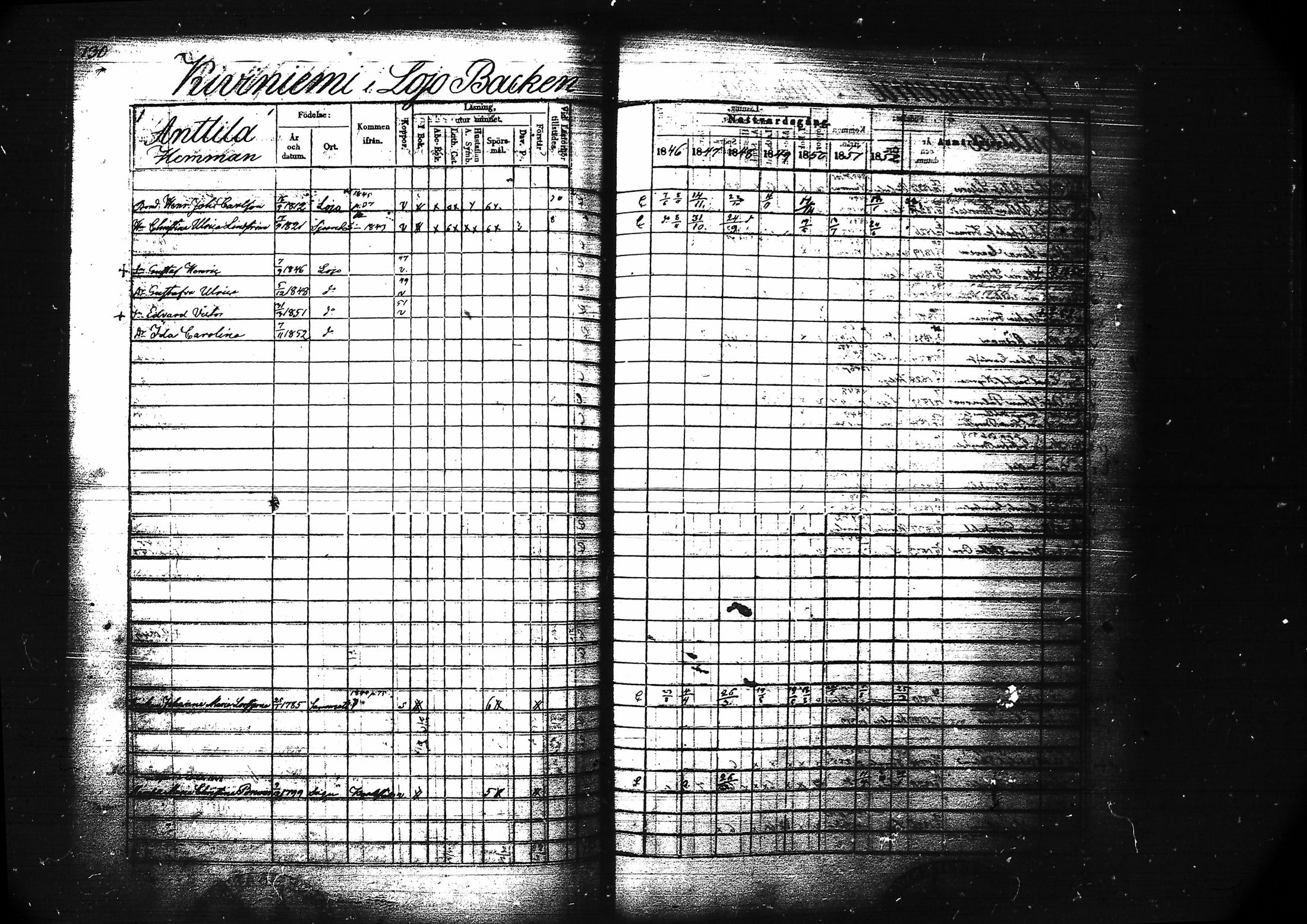[ ../kirjat/Kirkonkirjat/lohja/rippikirja_1846-1852_tk789/kuvat/144.jpg ]