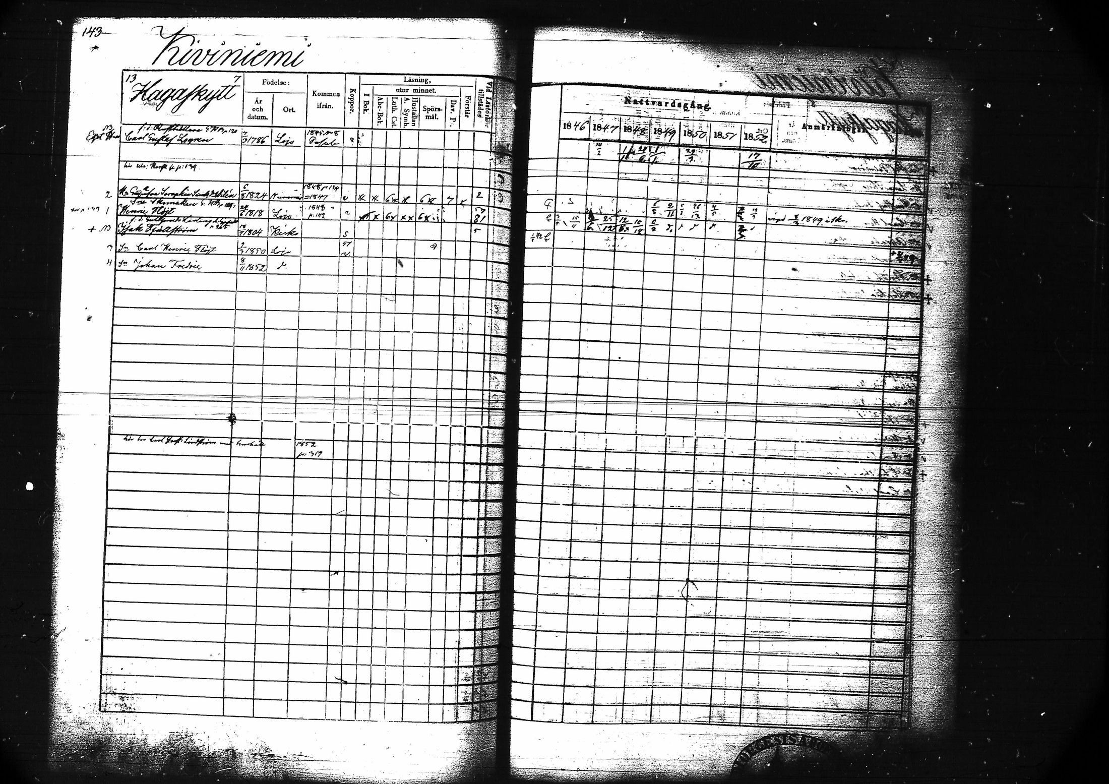 [ ../kirjat/Kirkonkirjat/lohja/rippikirja_1846-1852_tk789/kuvat/157.jpg ]