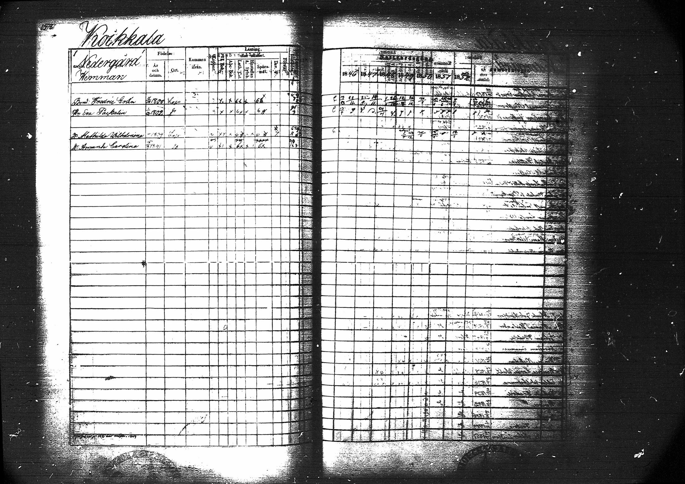 [ ../kirjat/Kirkonkirjat/lohja/rippikirja_1846-1852_tk789/kuvat/172.jpg ]