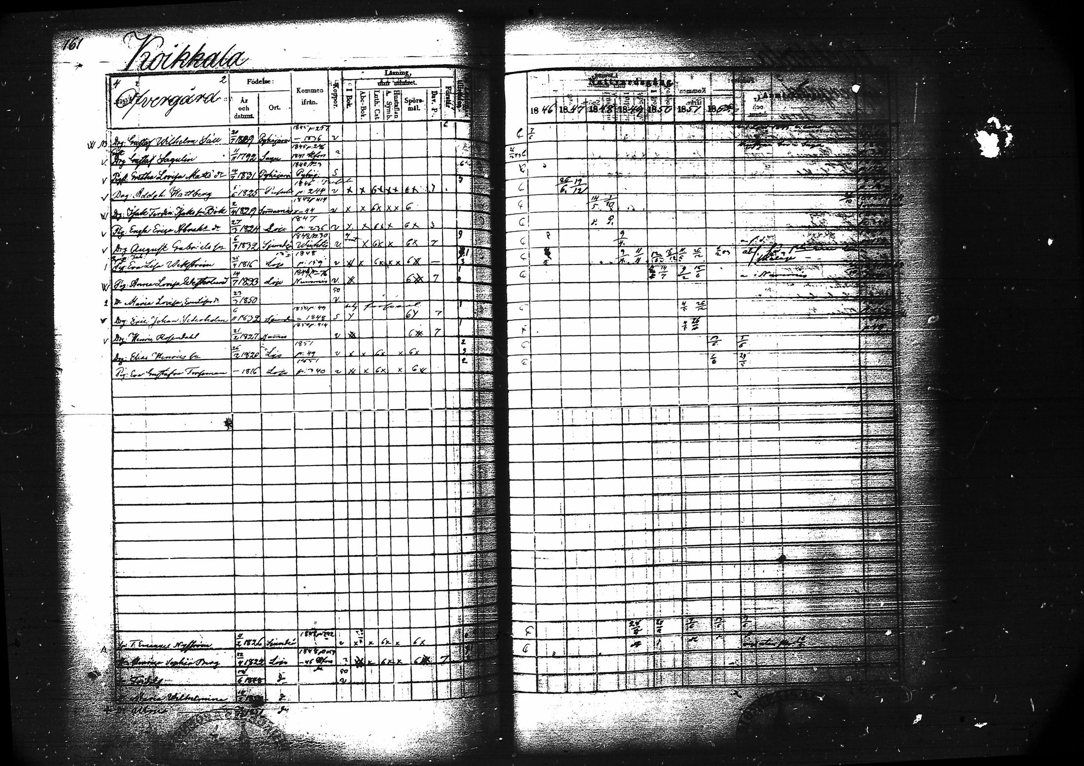 [ ../kirjat/Kirkonkirjat/lohja/rippikirja_1846-1852_tk789/kuvat/175.jpg ]