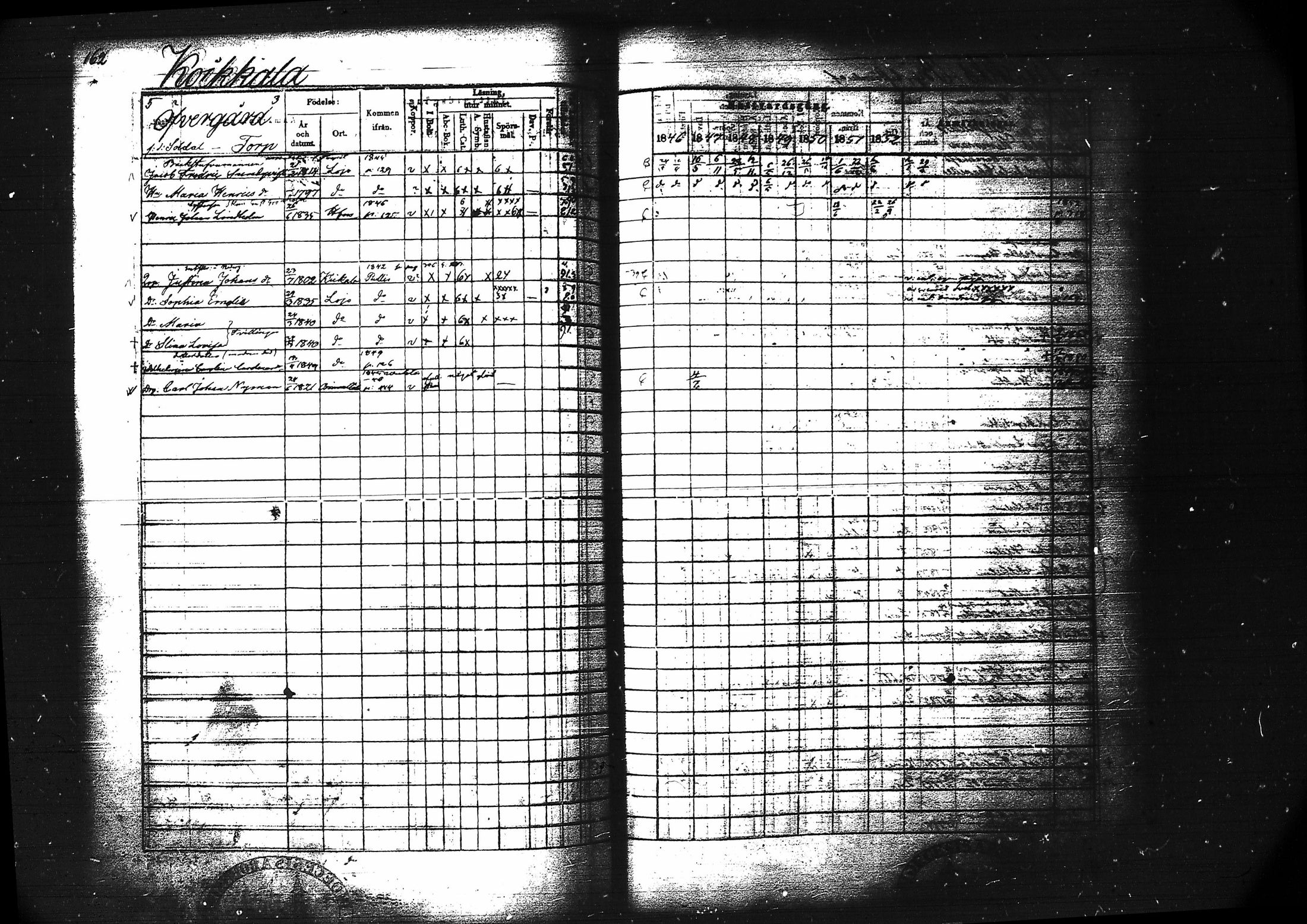 [ ../kirjat/Kirkonkirjat/lohja/rippikirja_1846-1852_tk789/kuvat/176.jpg ]