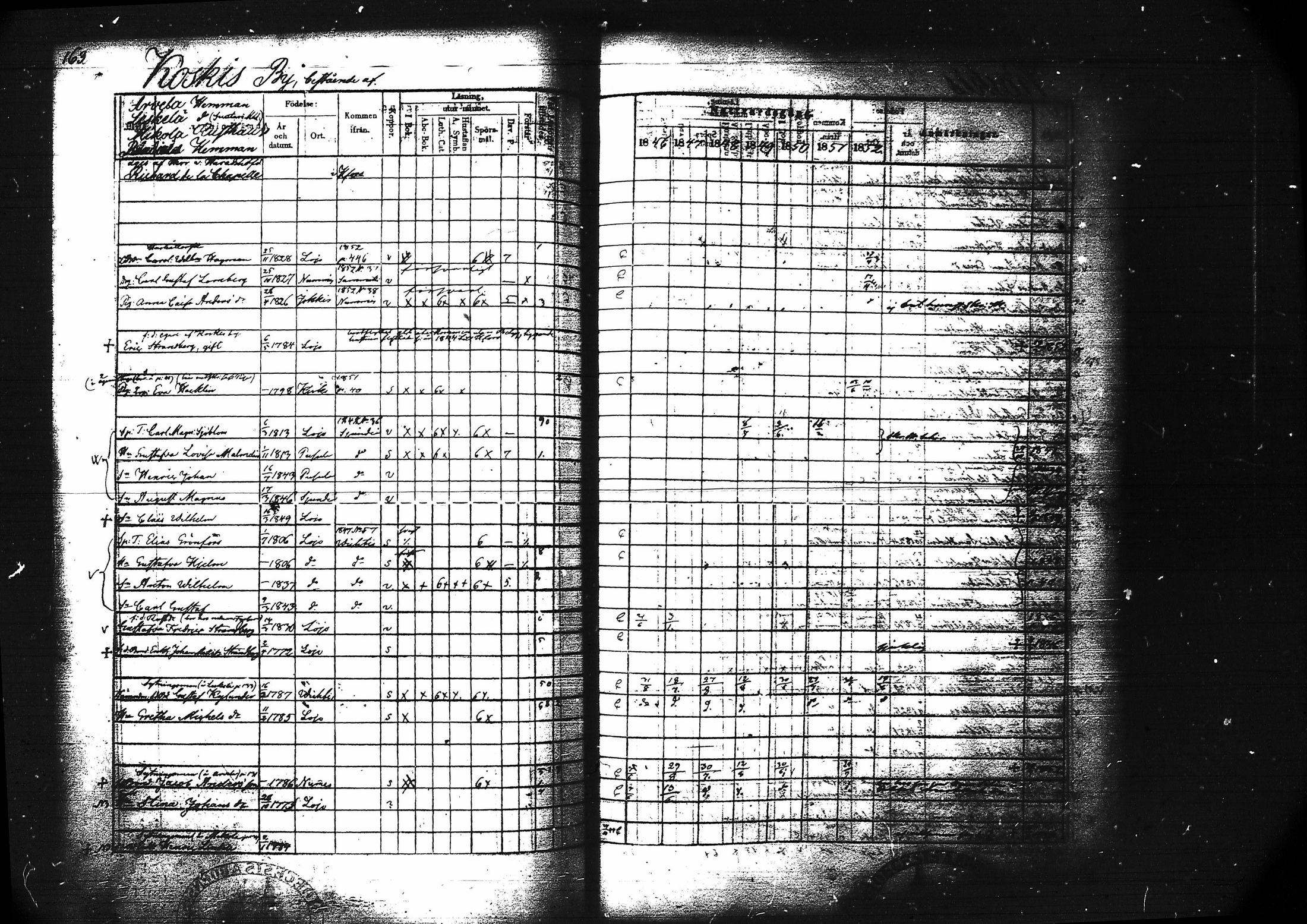 [ ../kirjat/Kirkonkirjat/lohja/rippikirja_1846-1852_tk789/kuvat/177.jpg ]