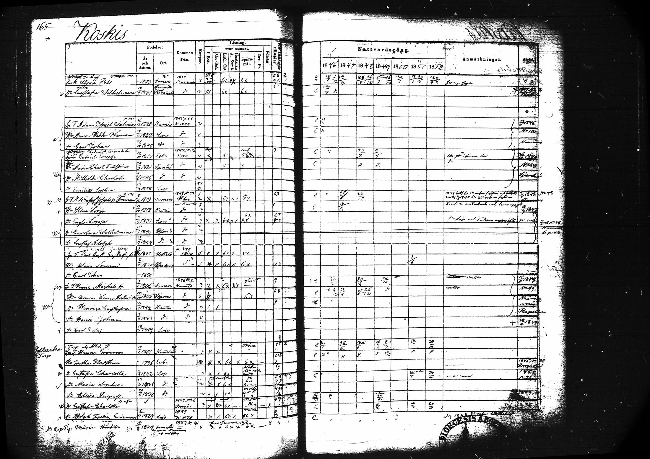 [ ../kirjat/Kirkonkirjat/lohja/rippikirja_1846-1852_tk789/kuvat/179.jpg ]