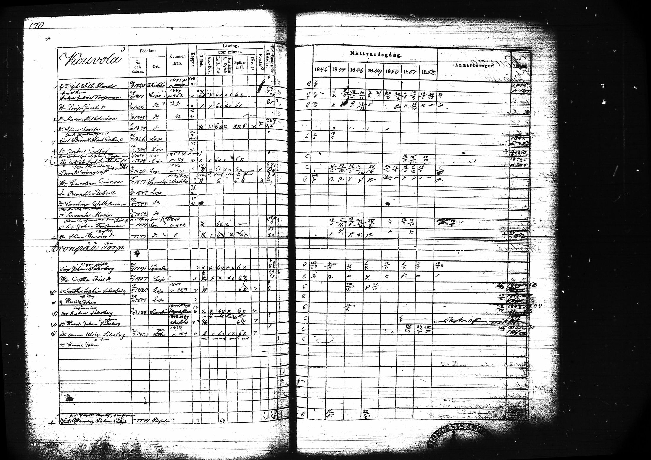 [ ../kirjat/Kirkonkirjat/lohja/rippikirja_1846-1852_tk789/kuvat/184.jpg ]